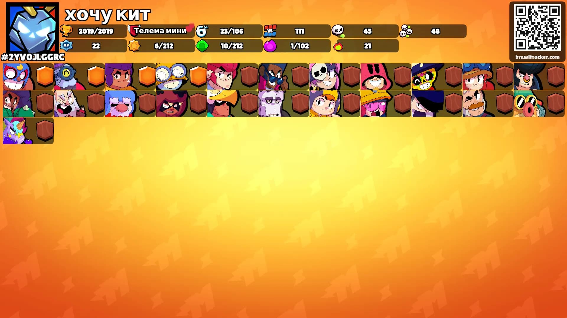 хочу кит's Ranks