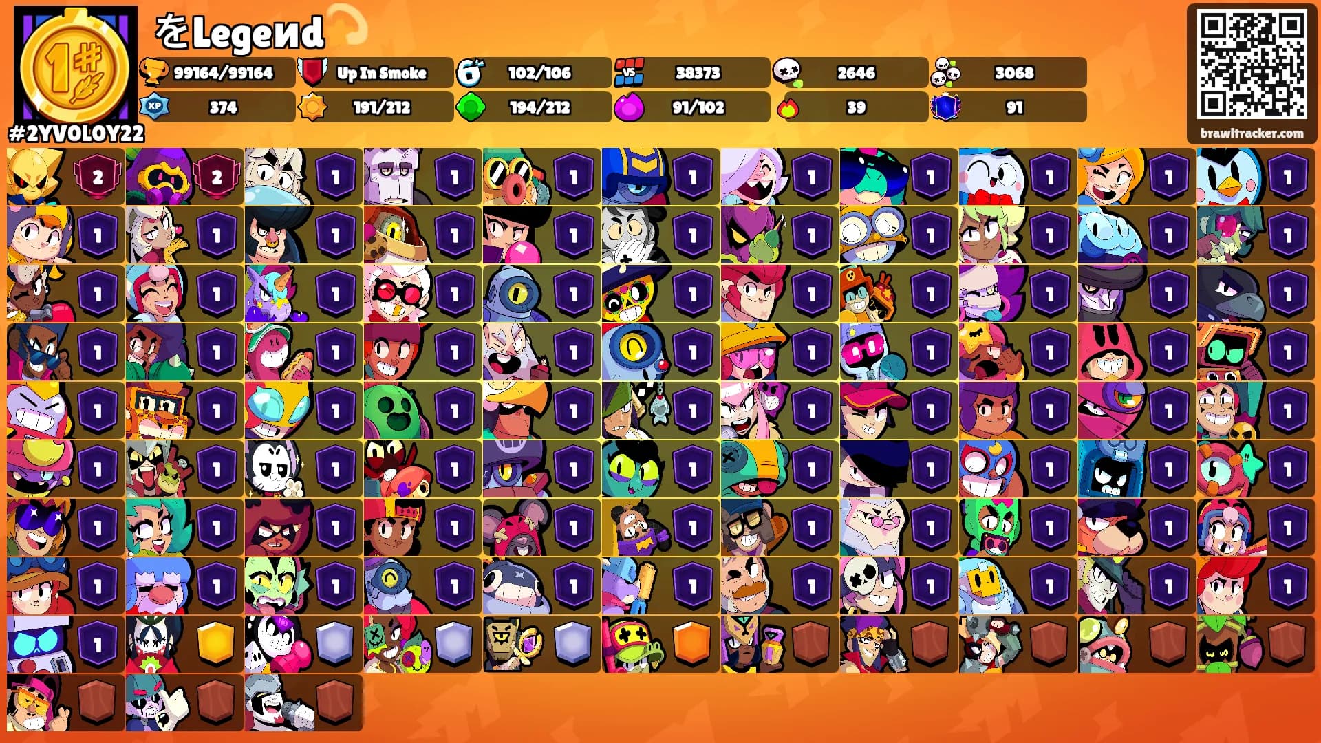 をLegeиd💫's Ranks