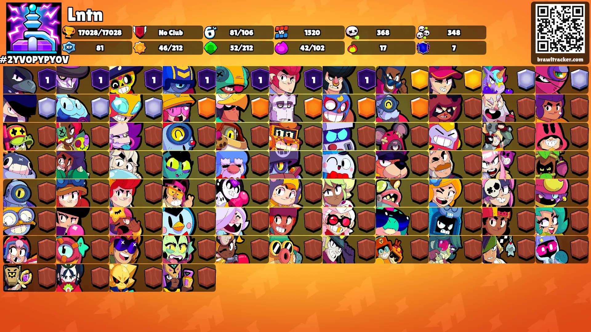 Lntn's Ranks