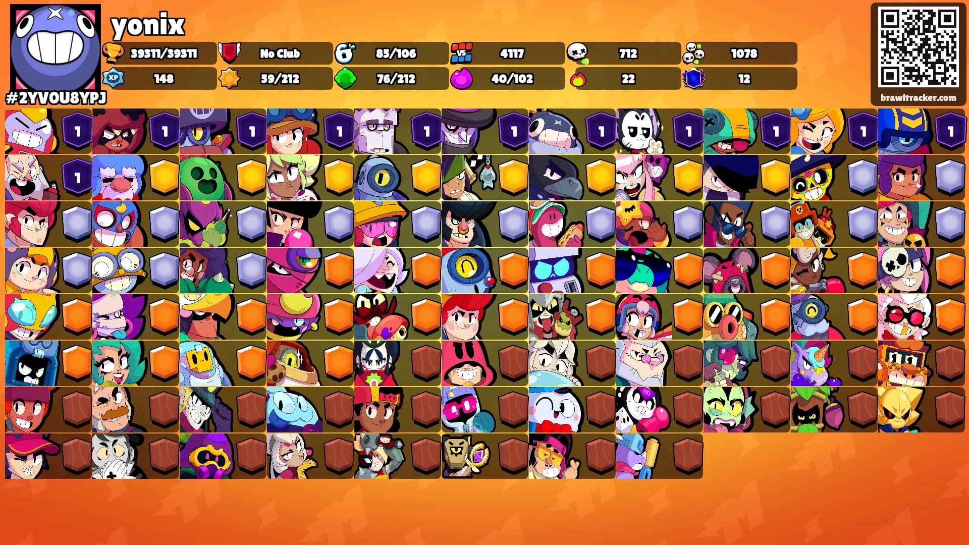 yonix's Ranks