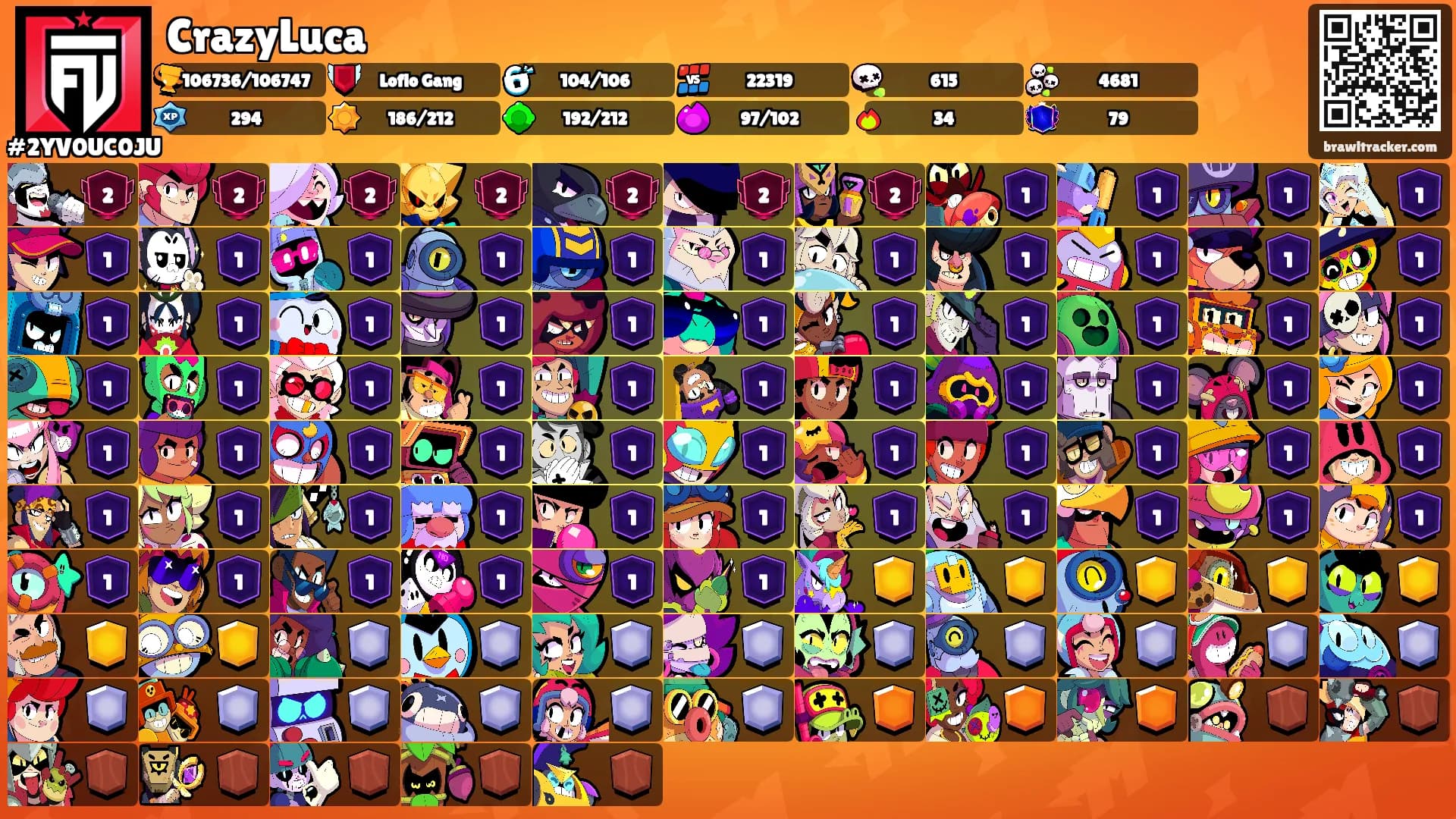 CrazyLuca's Ranks