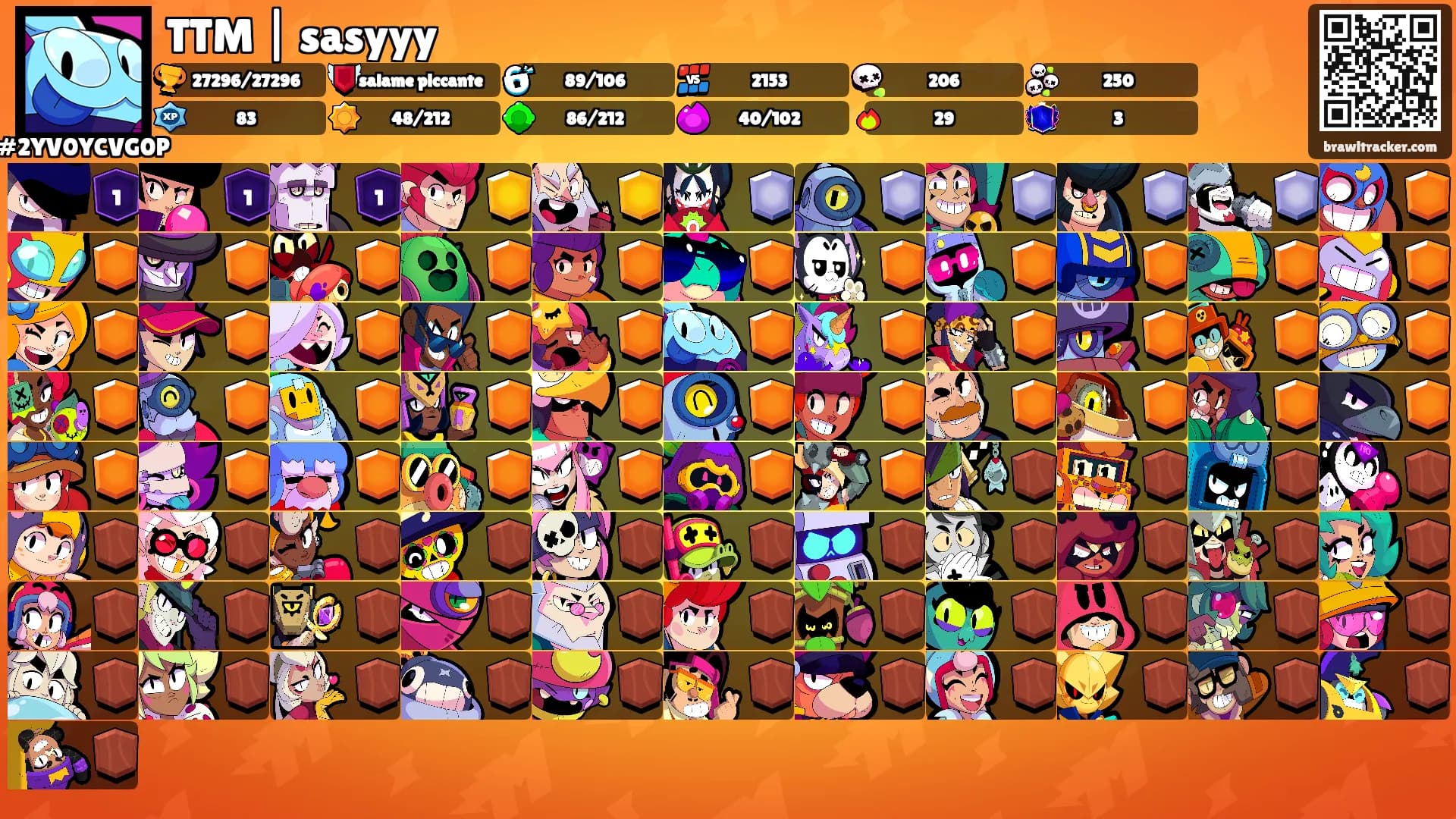 TTM | sasyyy's Ranks