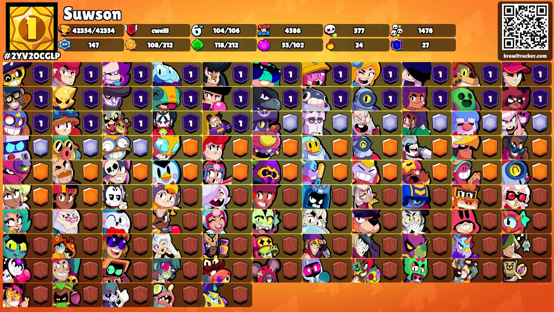 Suwson's Ranks