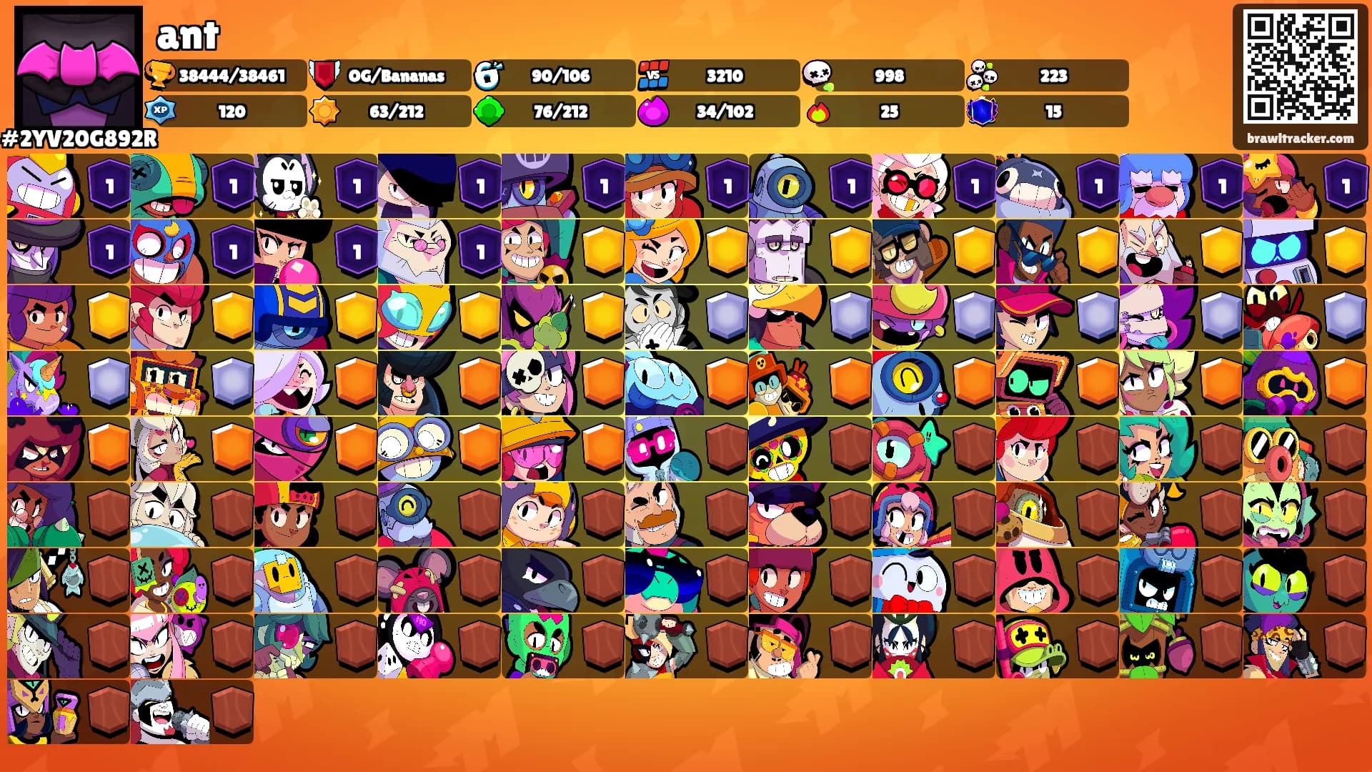 ant's Ranks