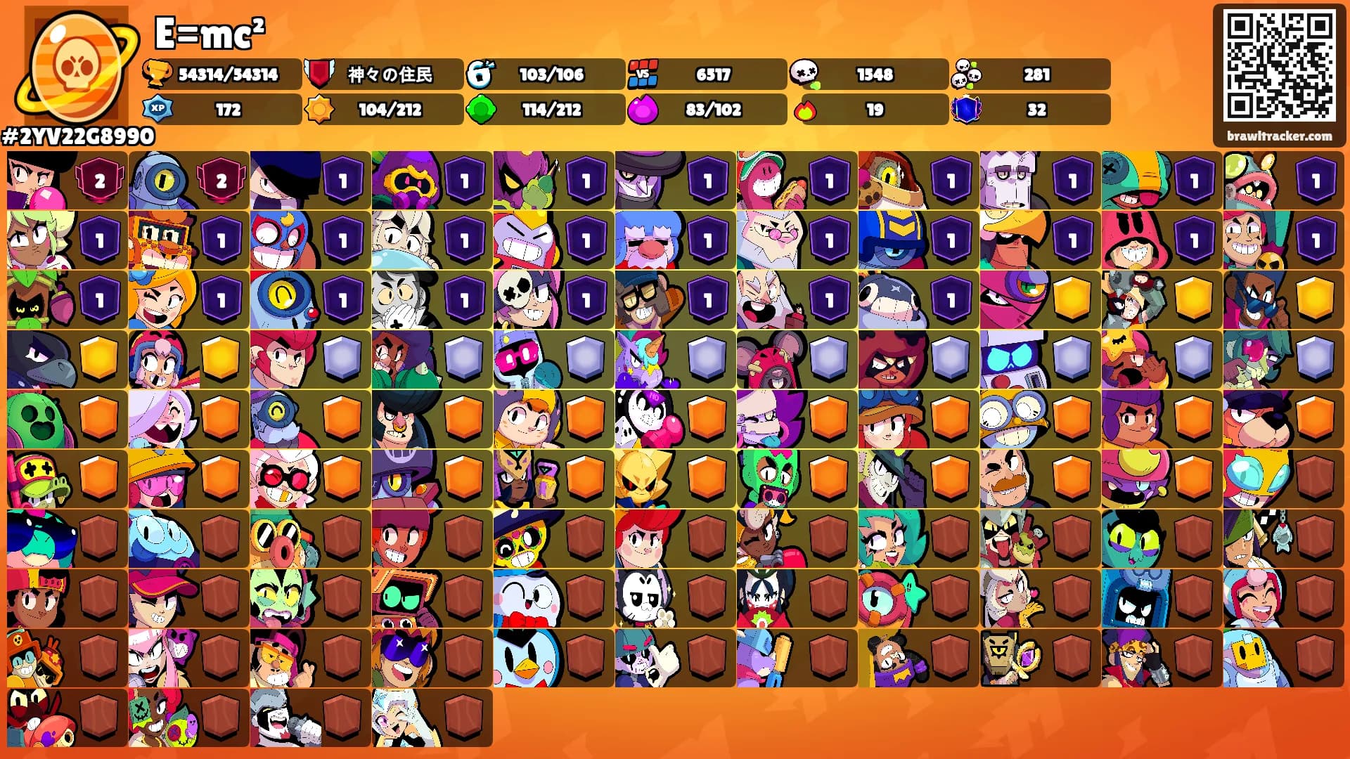 E=mc‎‎‎²'s Ranks
