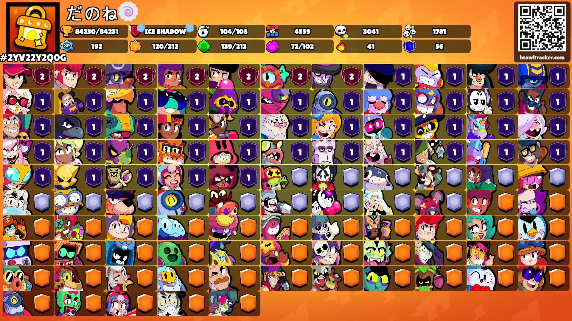 だのね🍥's Ranks