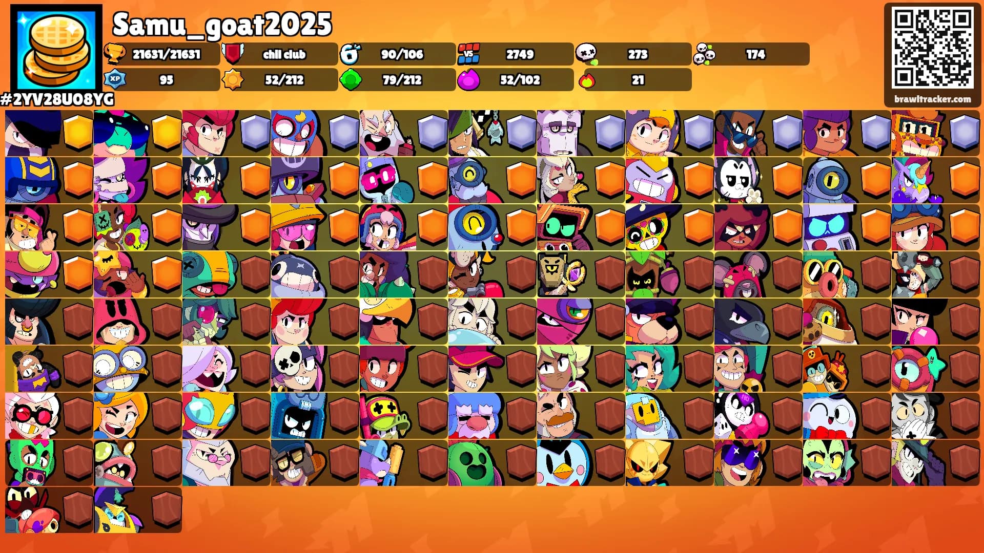 Samu_goat2025's Ranks