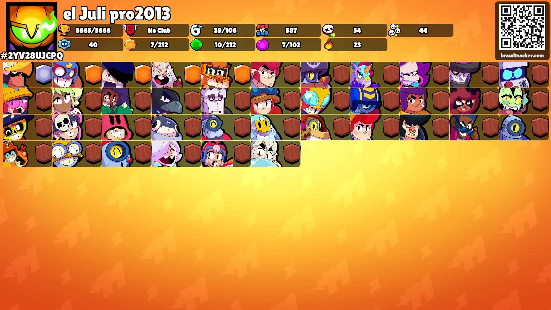 el Juli pro2013's Ranks