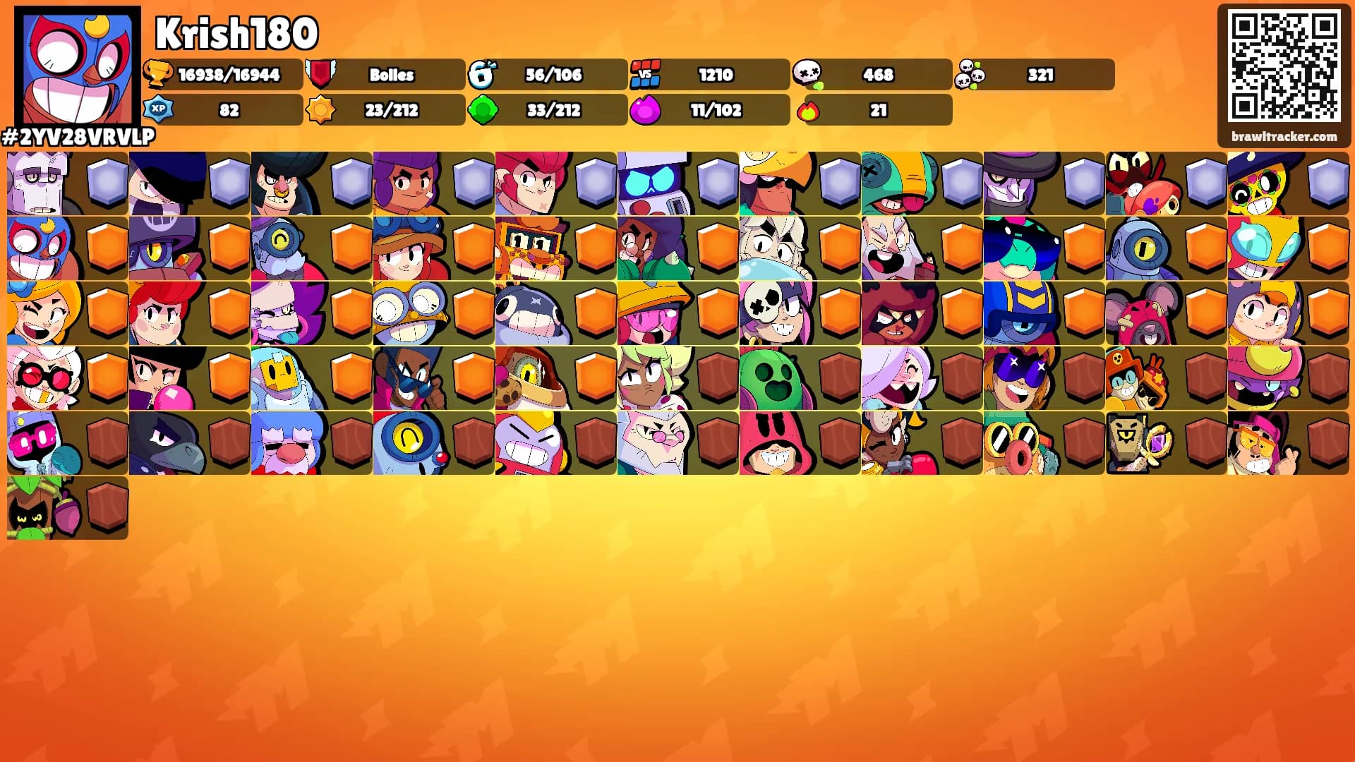 Krish180's Ranks