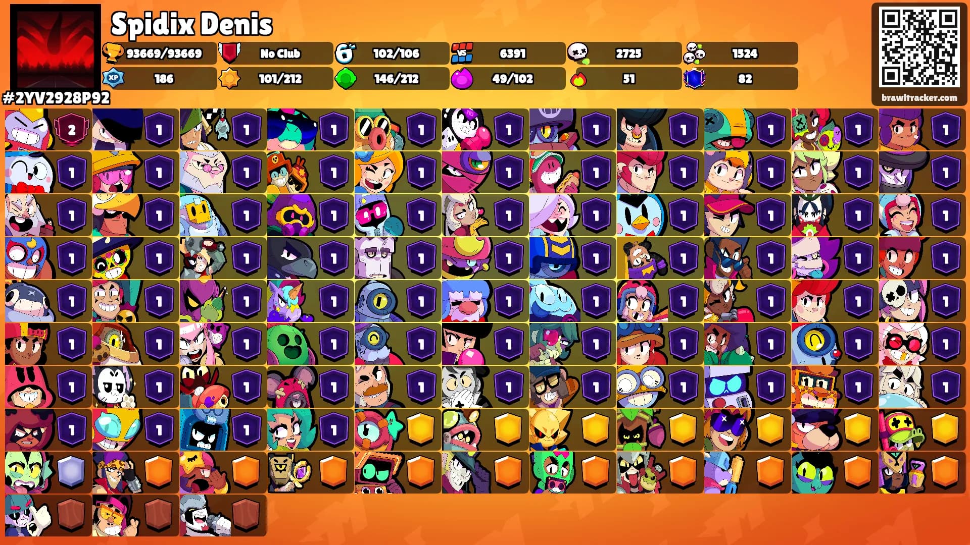 Spidix Denis's Ranks