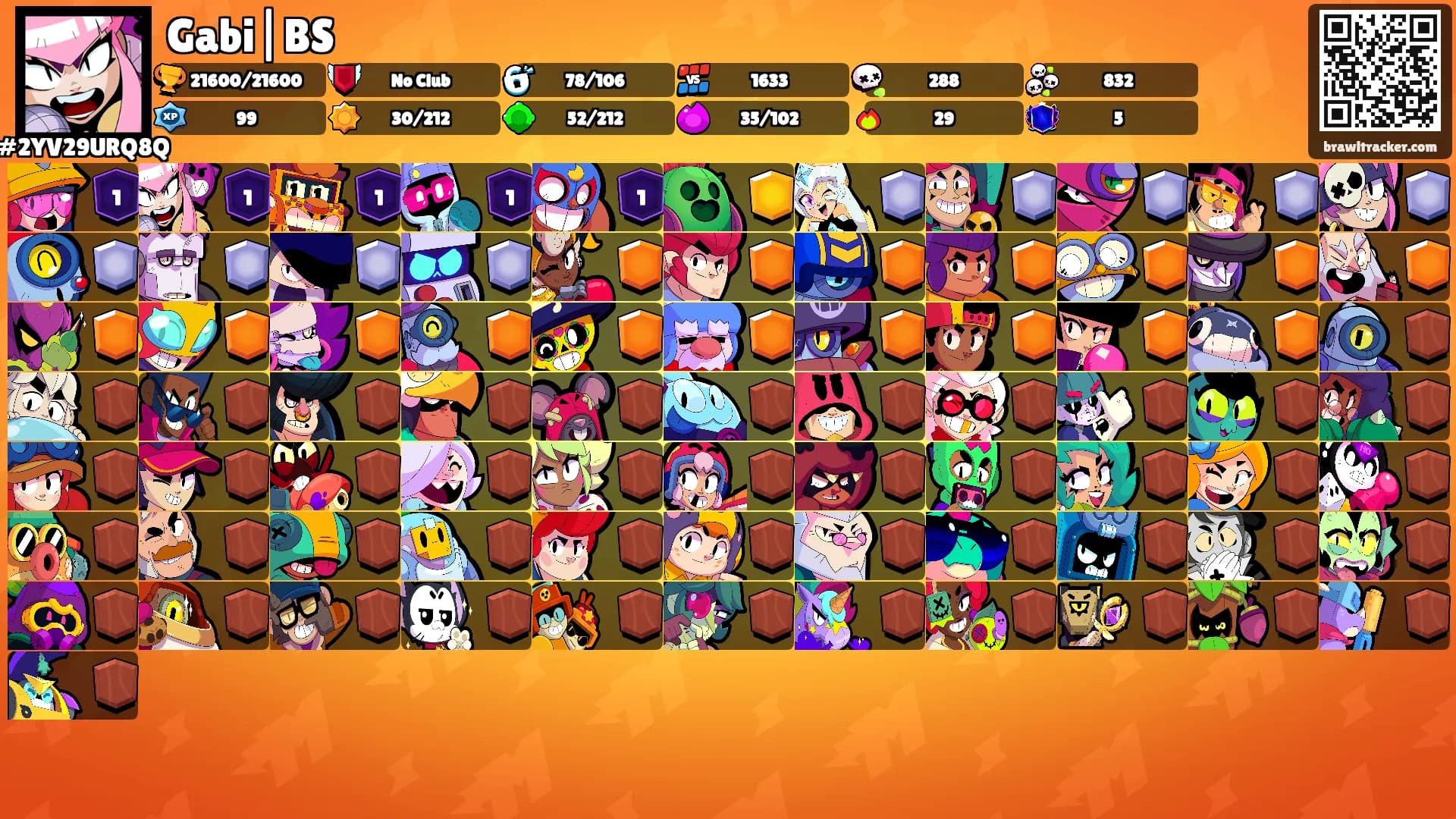 Gabi|BS's Ranks