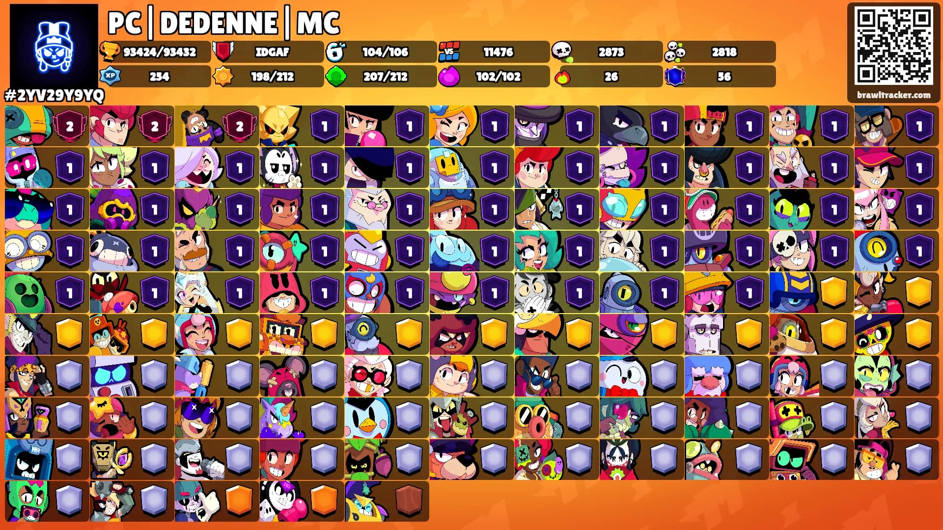 PC|DEDENNE|MC's Ranks