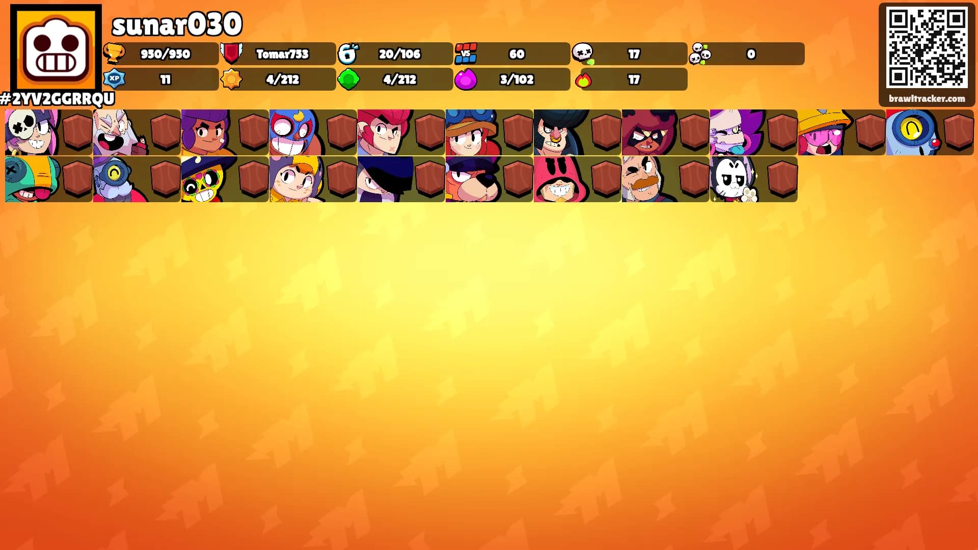 sunar030's Ranks