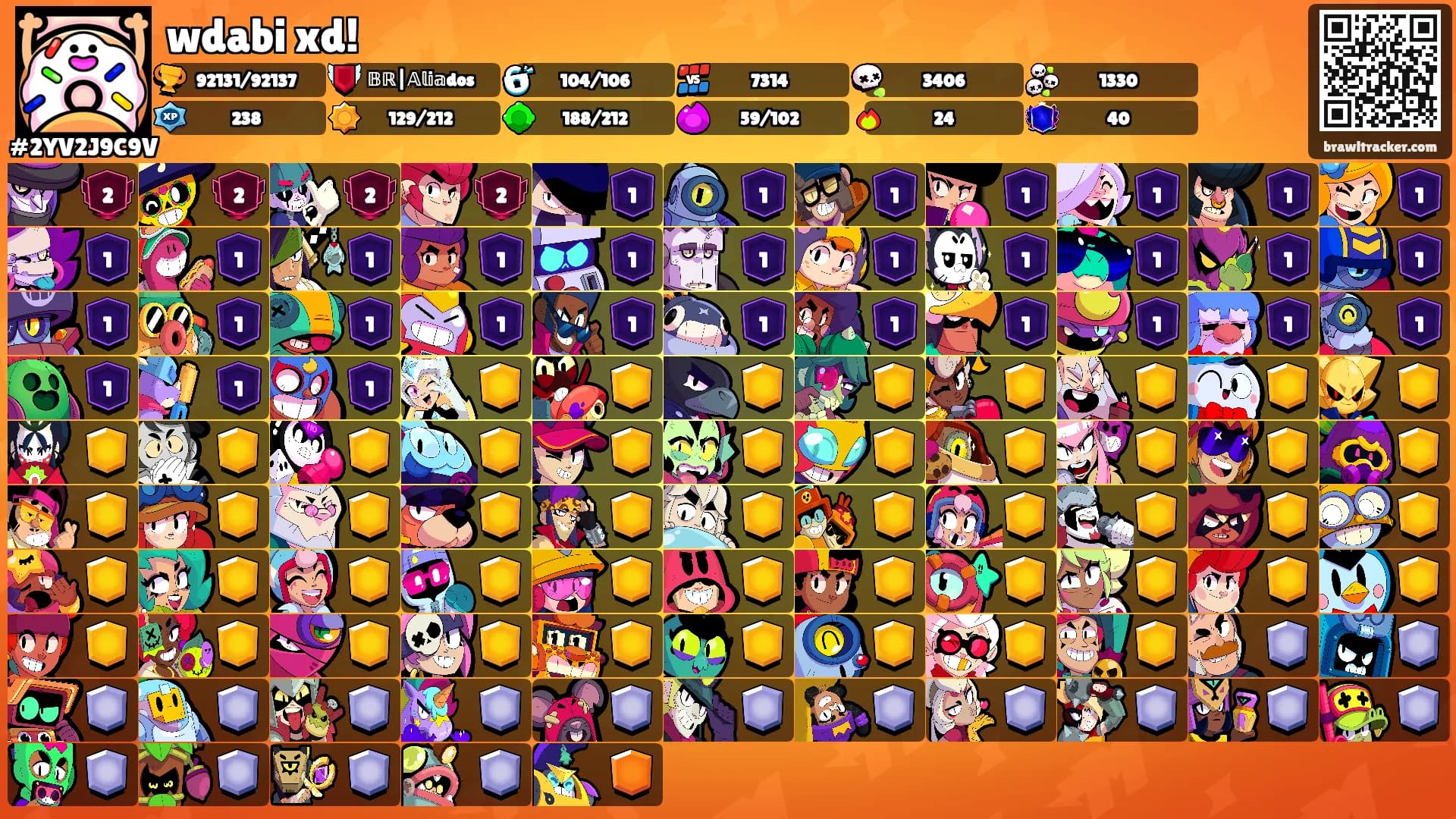 wdabi xd!'s Ranks