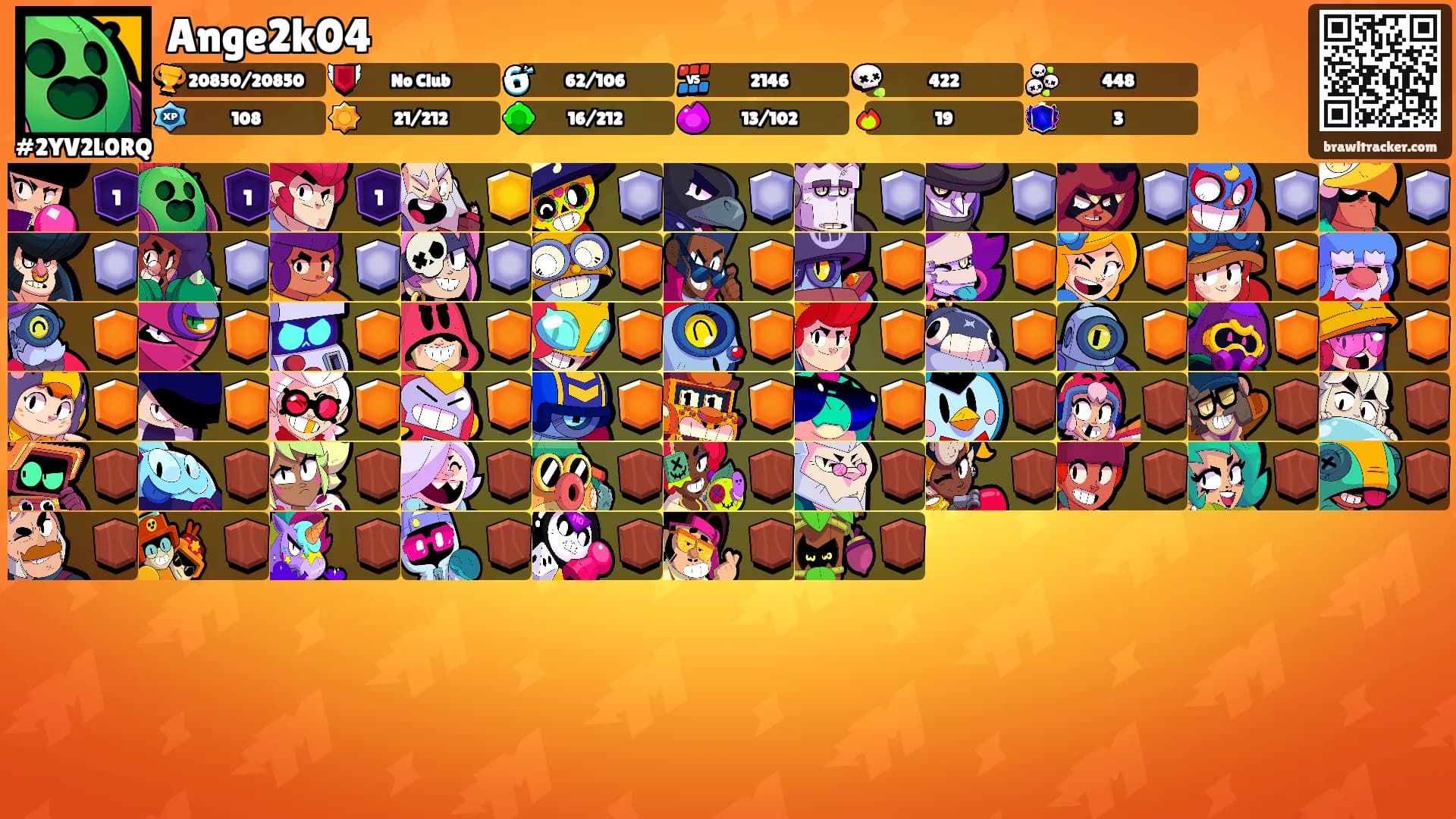 Ange2k04's Ranks