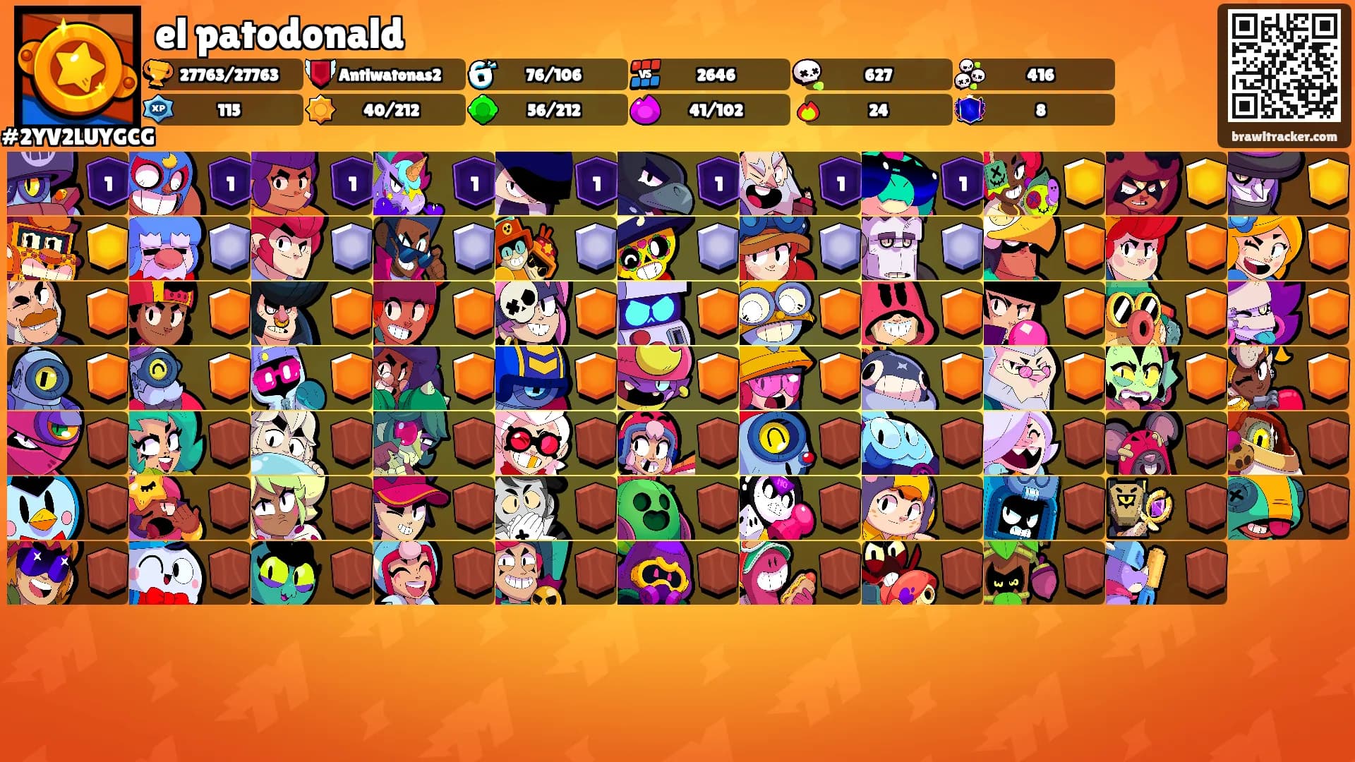 el patodonald's Ranks