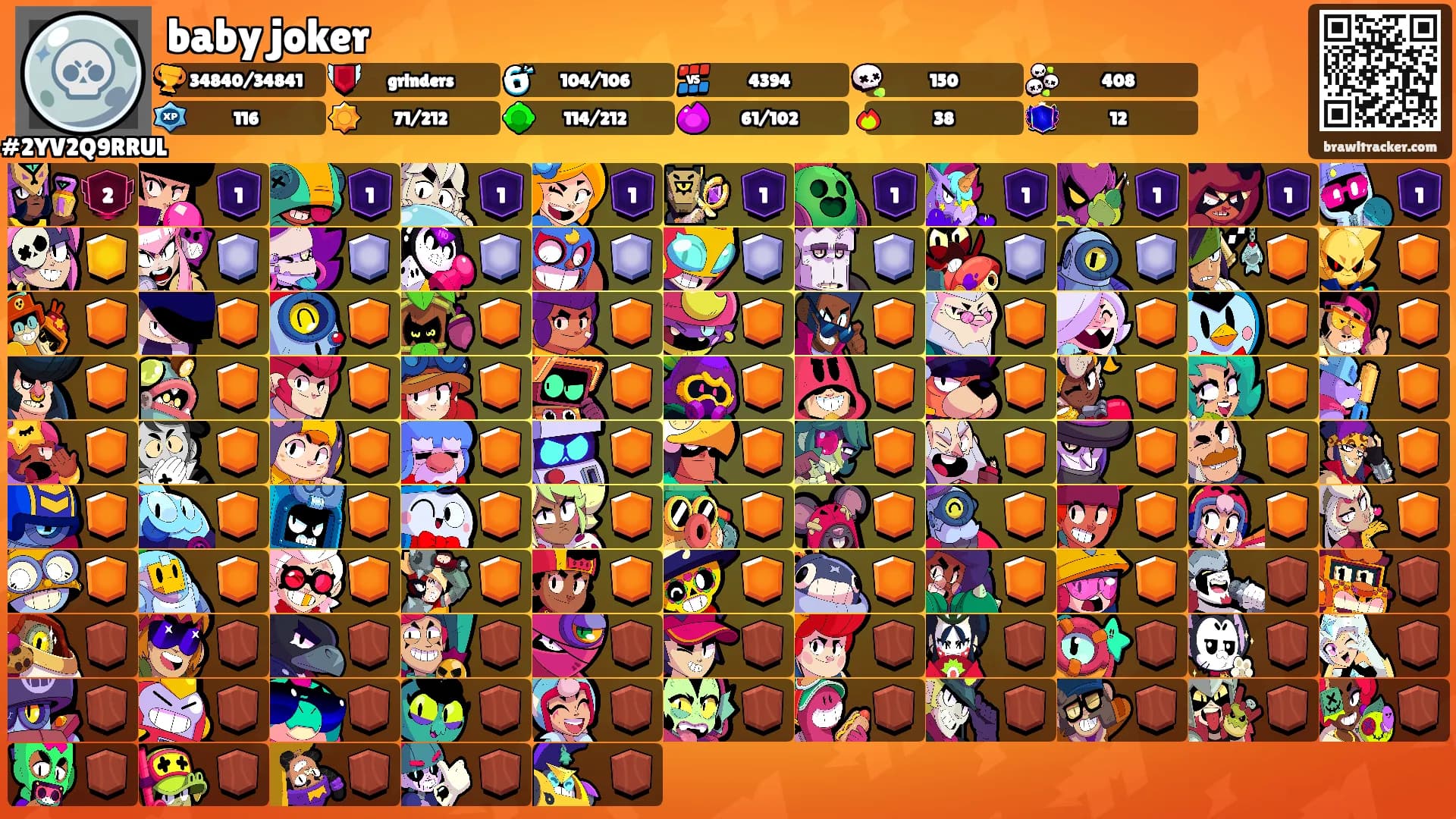 baby joker's Ranks