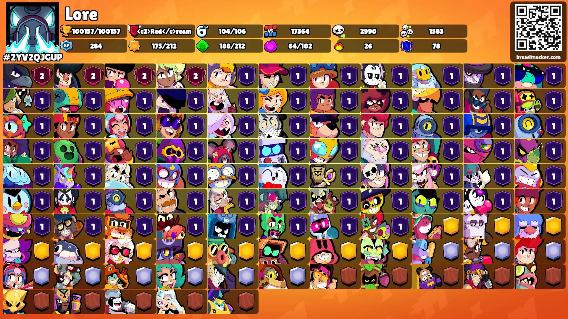Lore's Ranks