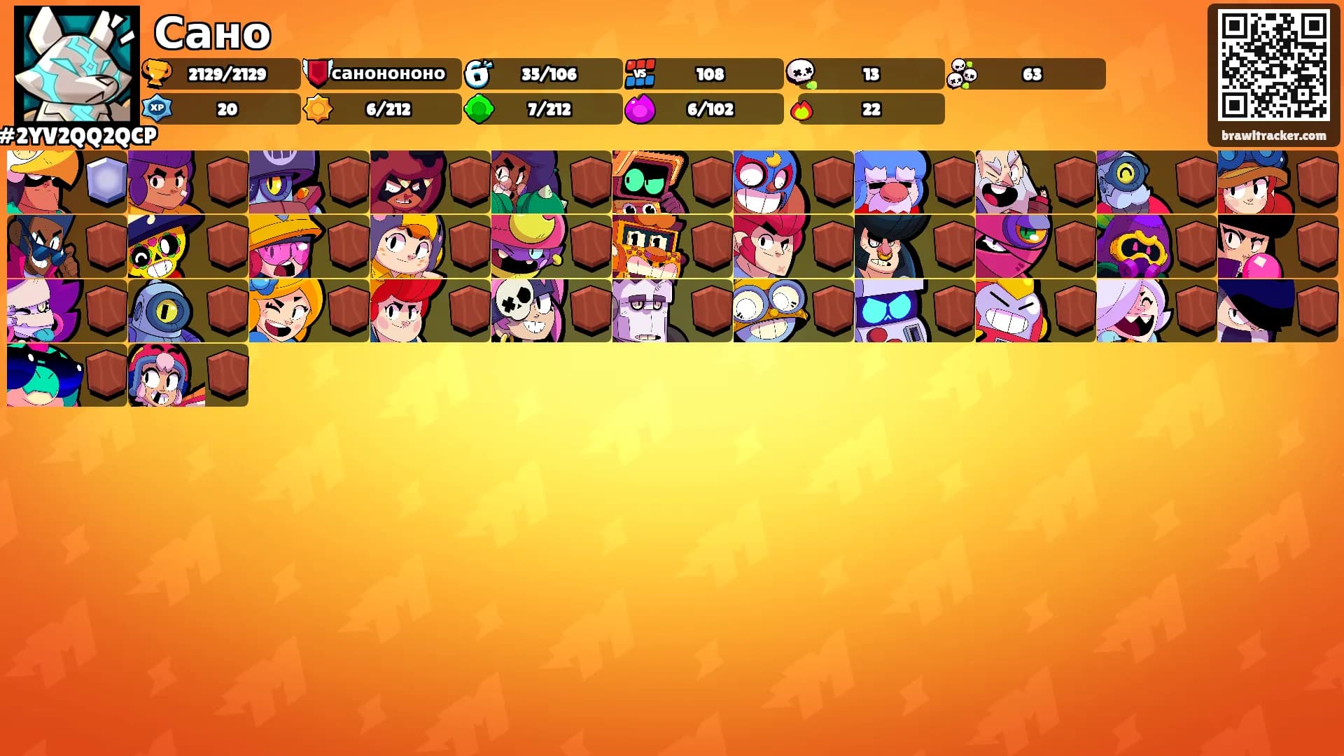 Сано's Ranks