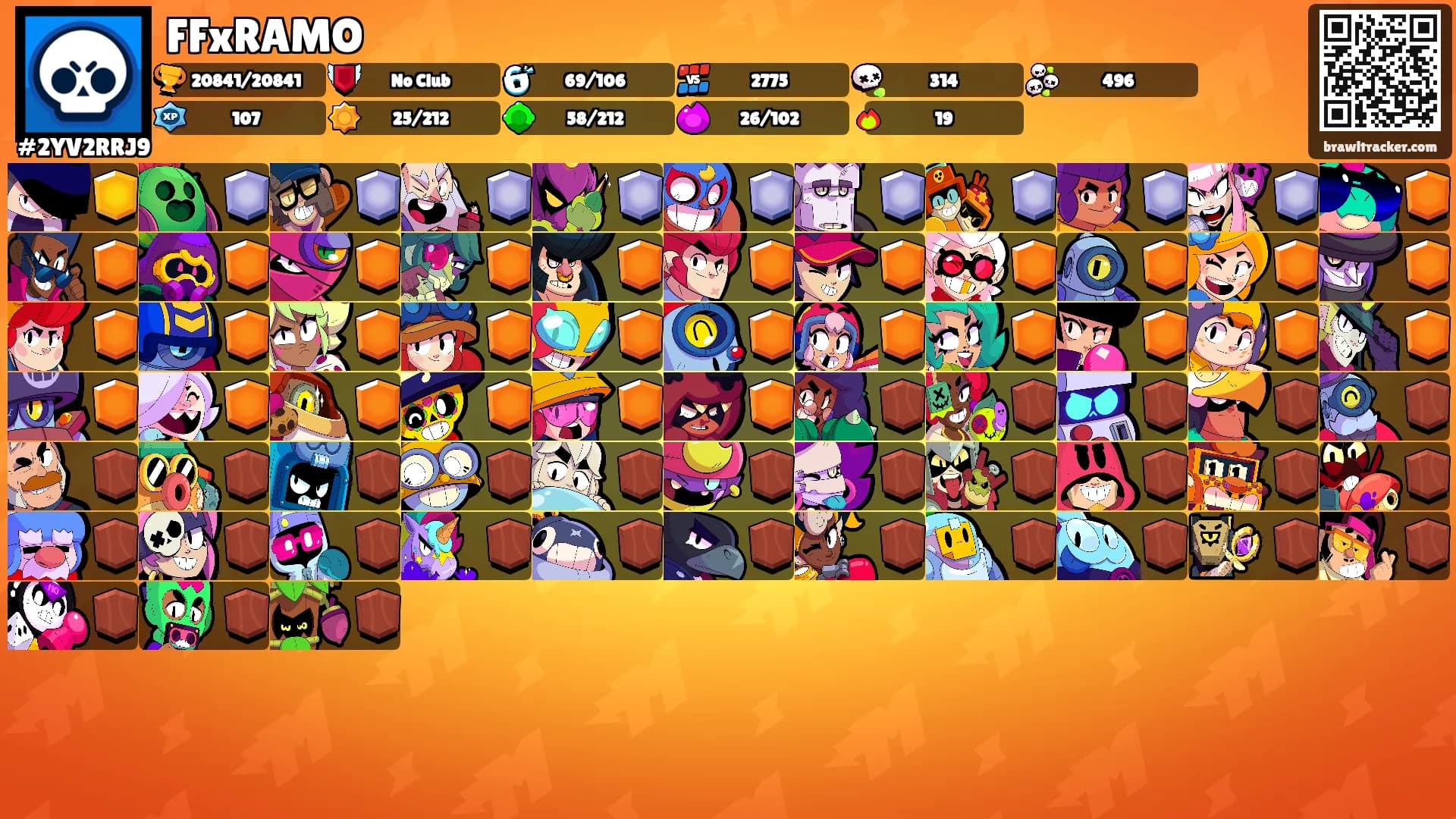 FFxRAMO's Ranks