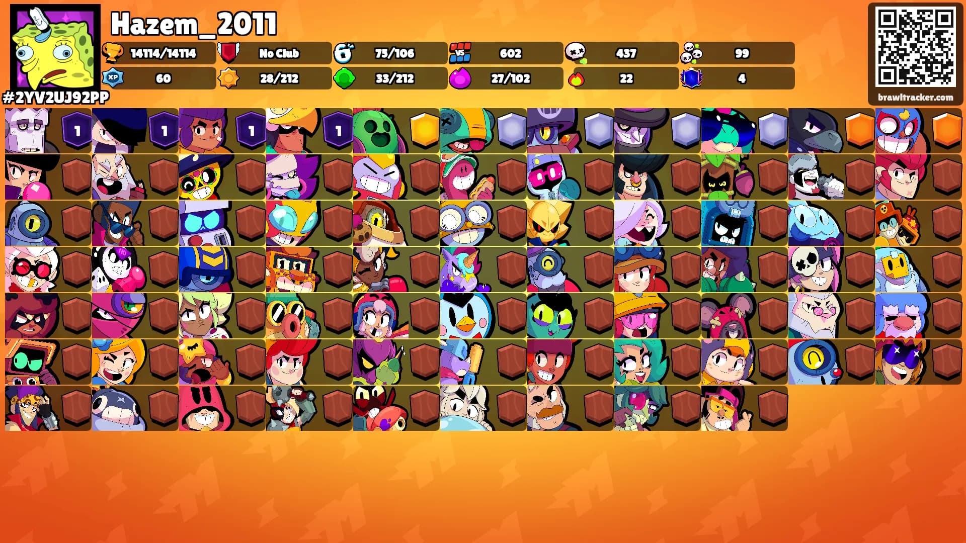 Hazem_2011's Ranks