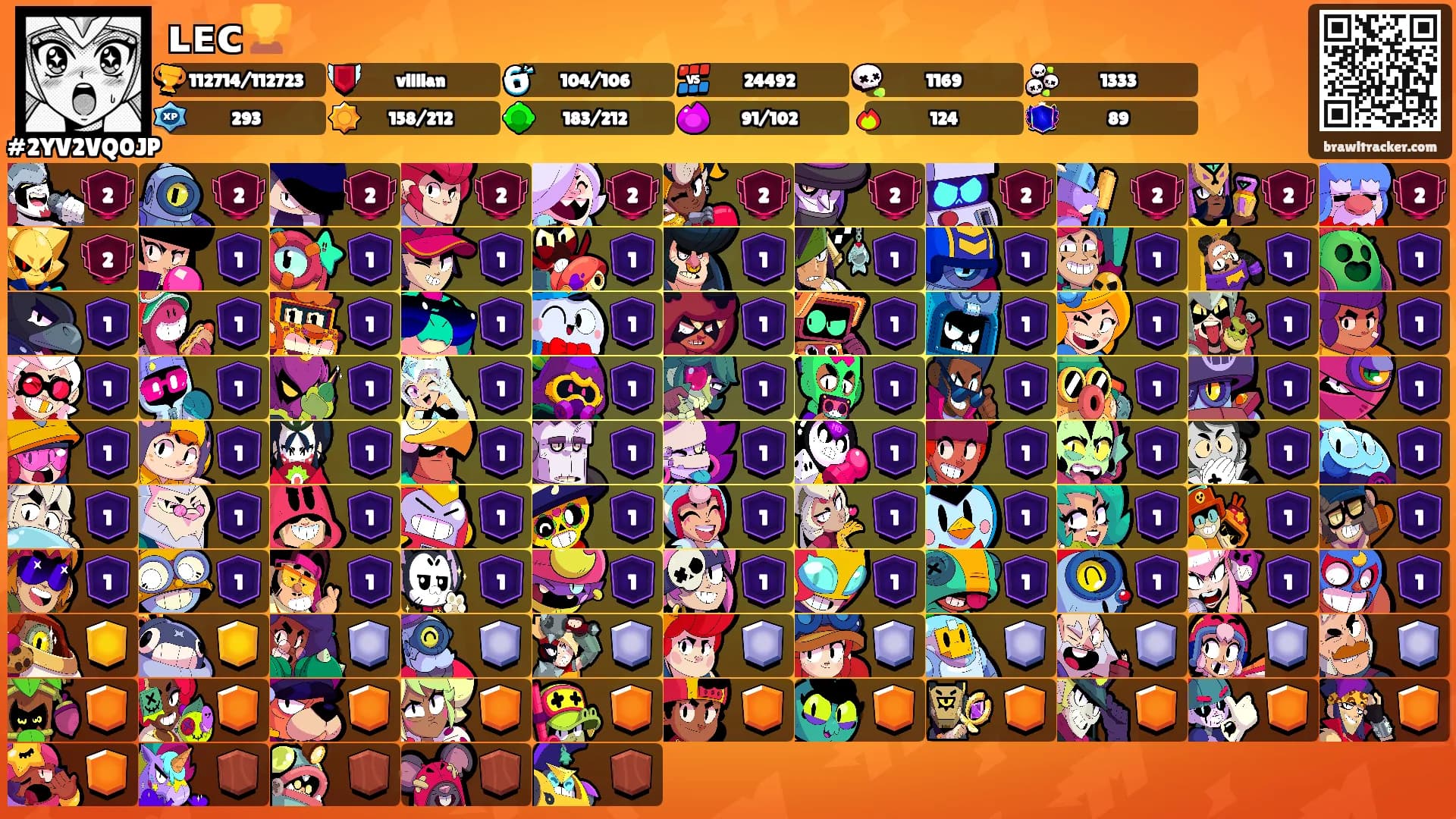 ʟᴇᴄ🏆's Ranks