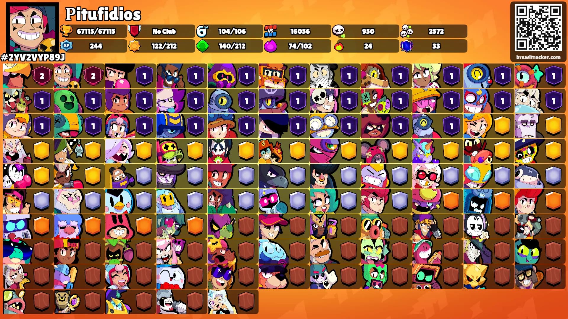 𝐏itufidios's Ranks