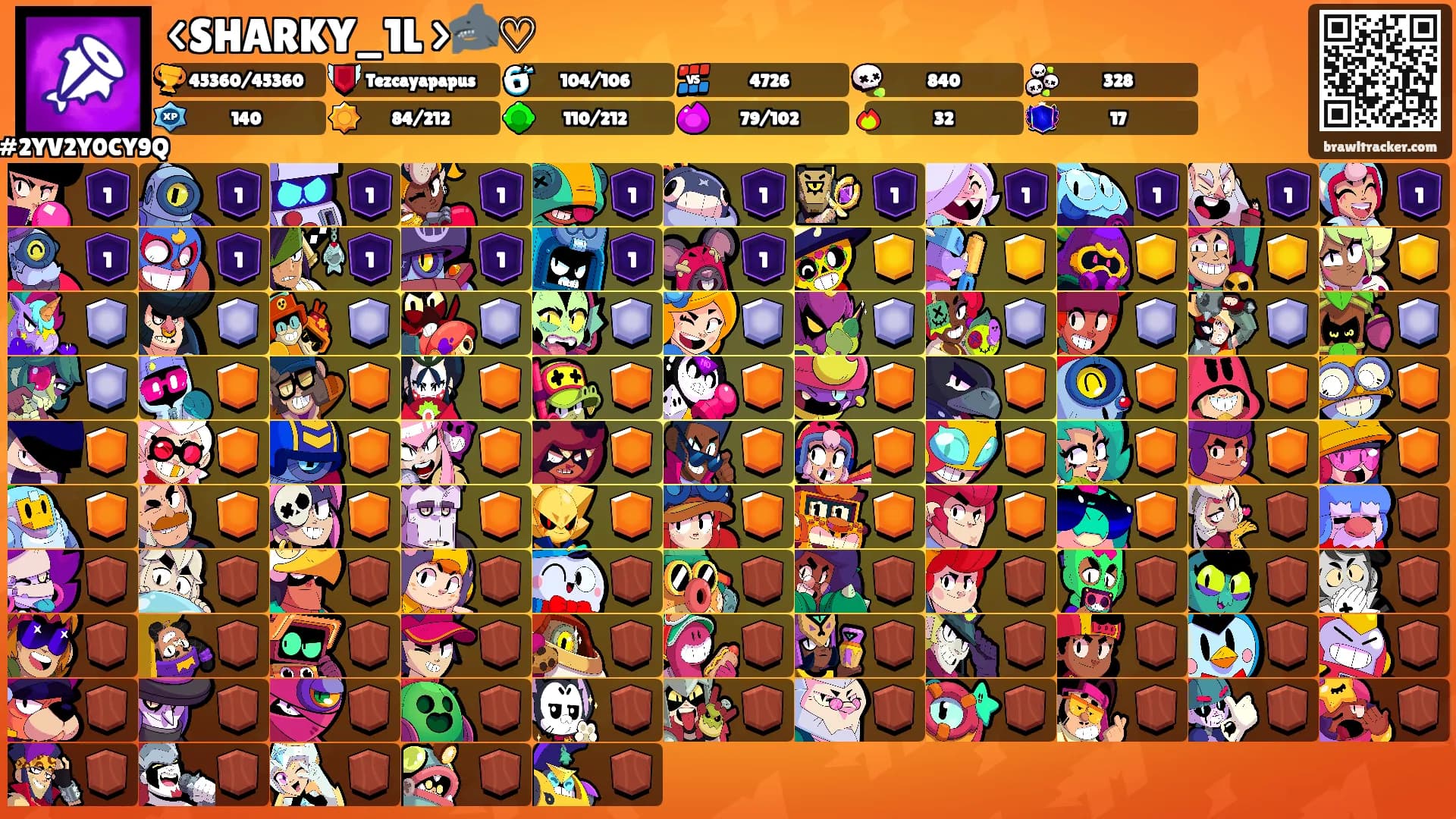 <SHARKY_1L >🦈♡'s Ranks