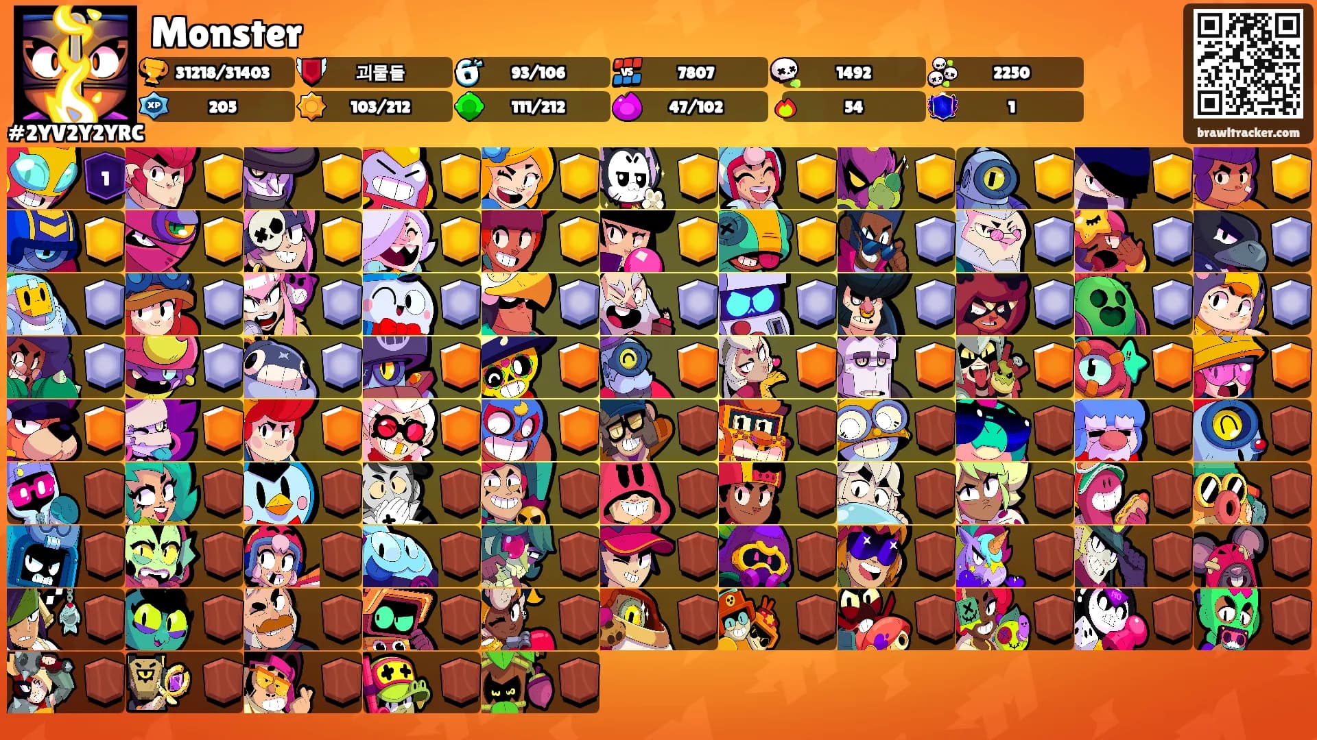 Monster's Ranks
