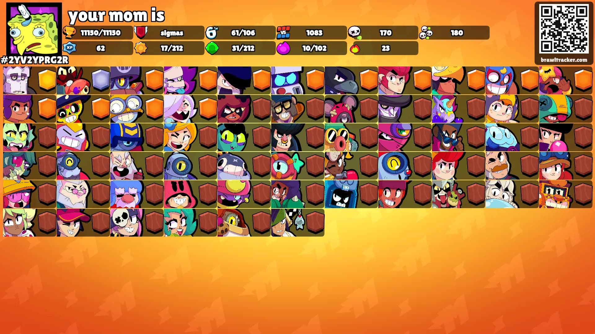 your mom is's Ranks