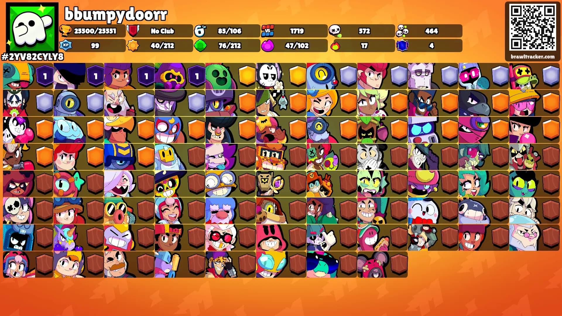 bbumpydoorr's Ranks