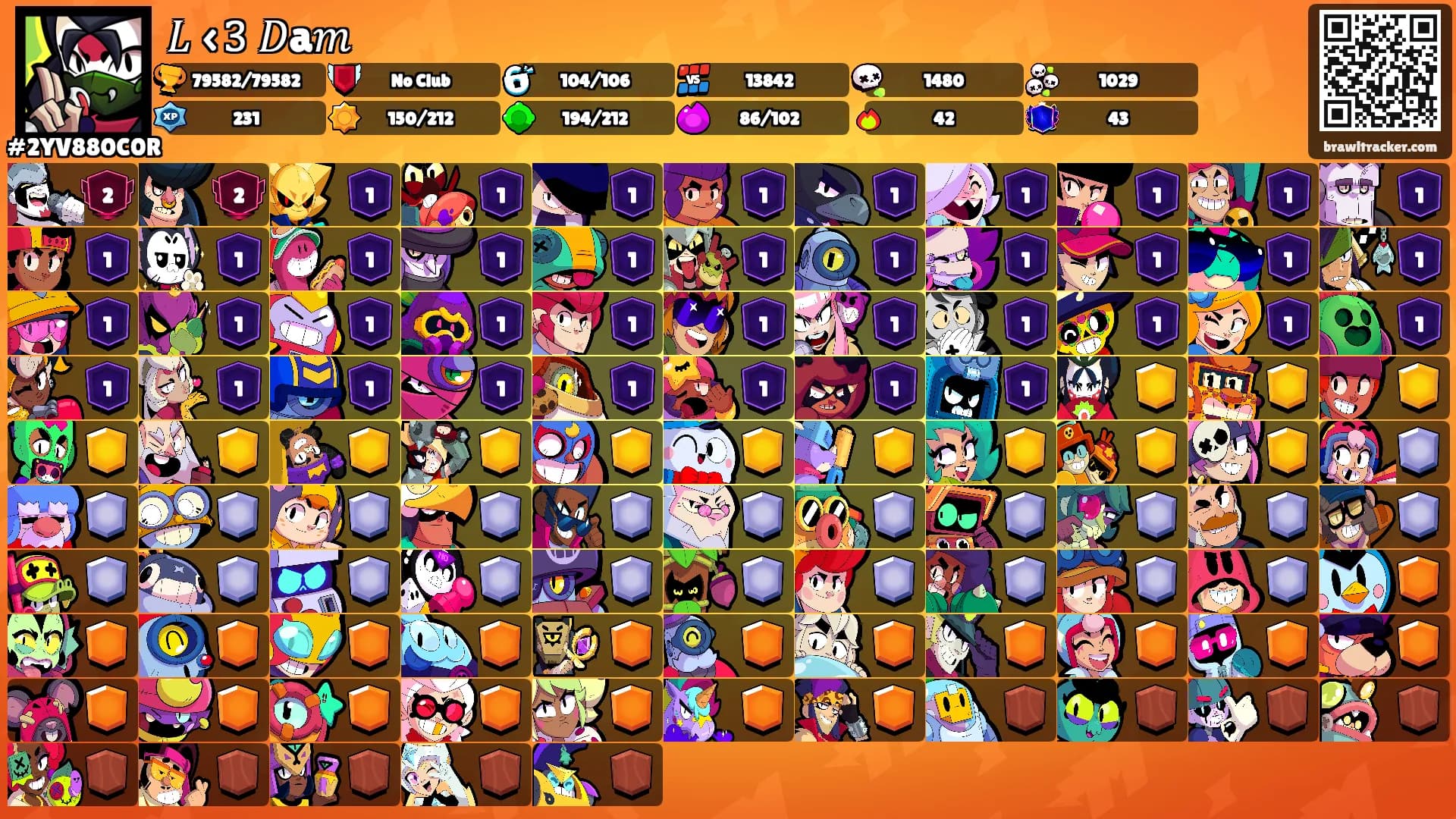 𝐿 ‹𝟹 𝐷a𝑚's Ranks
