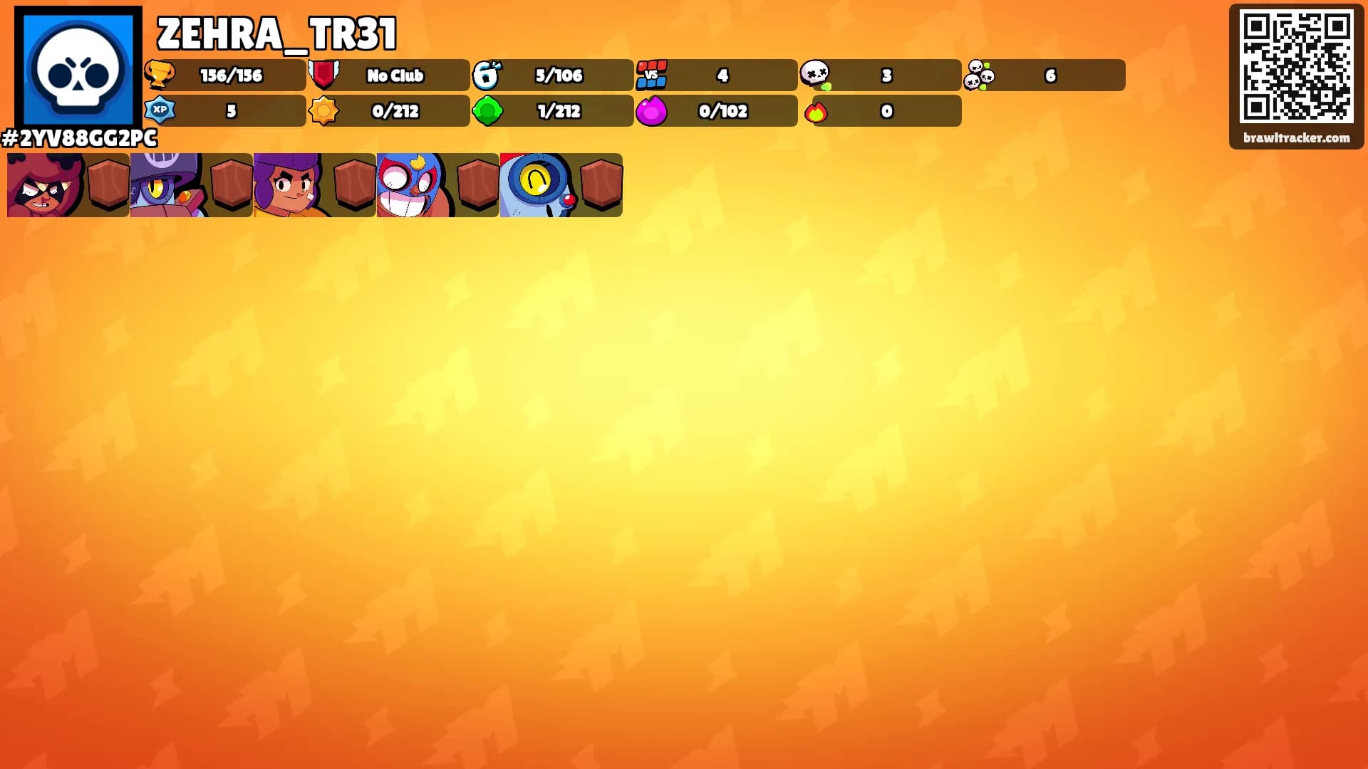 ZEHRA_TR31's Ranks