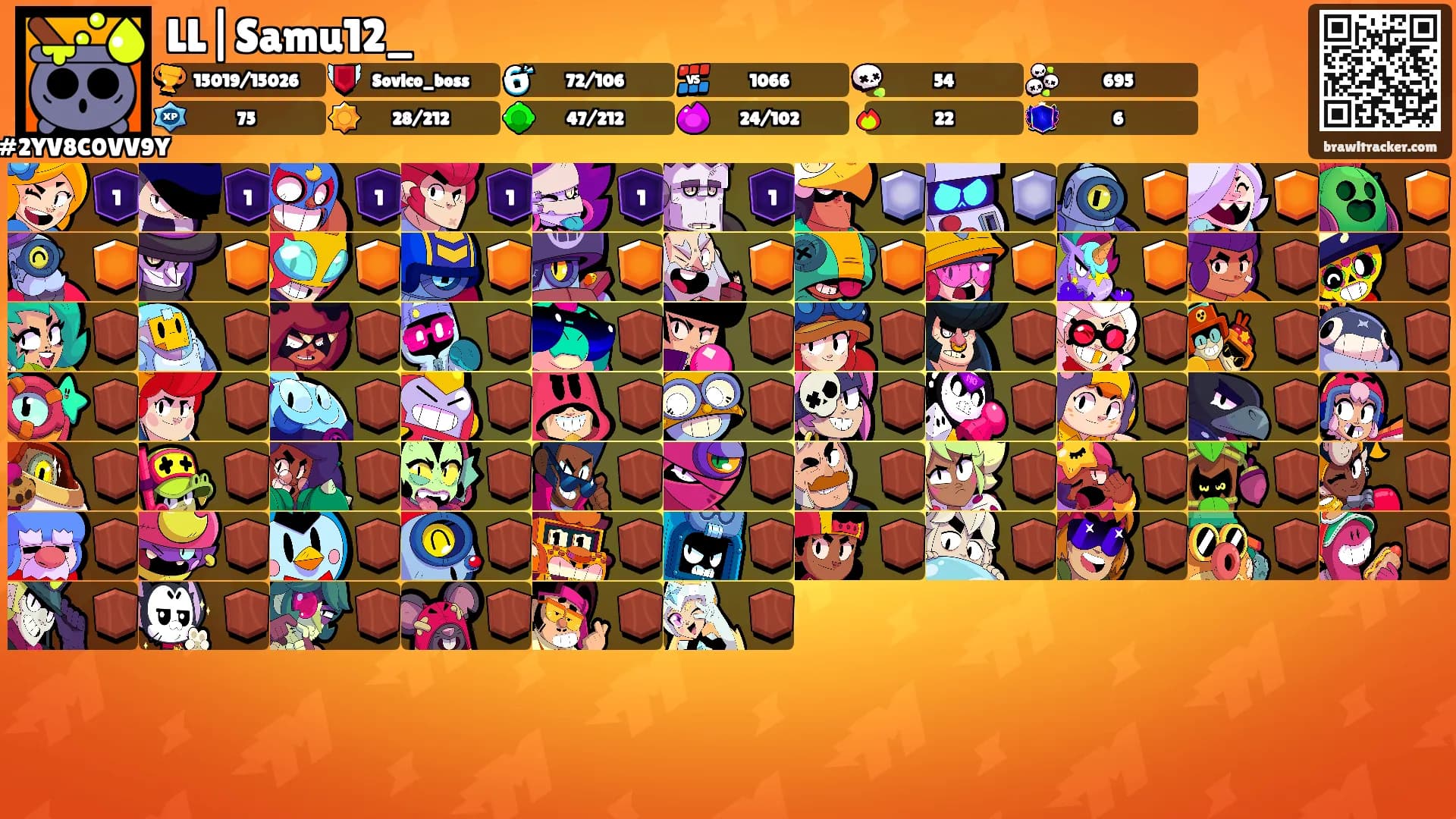 LL|Samu12_'s Ranks