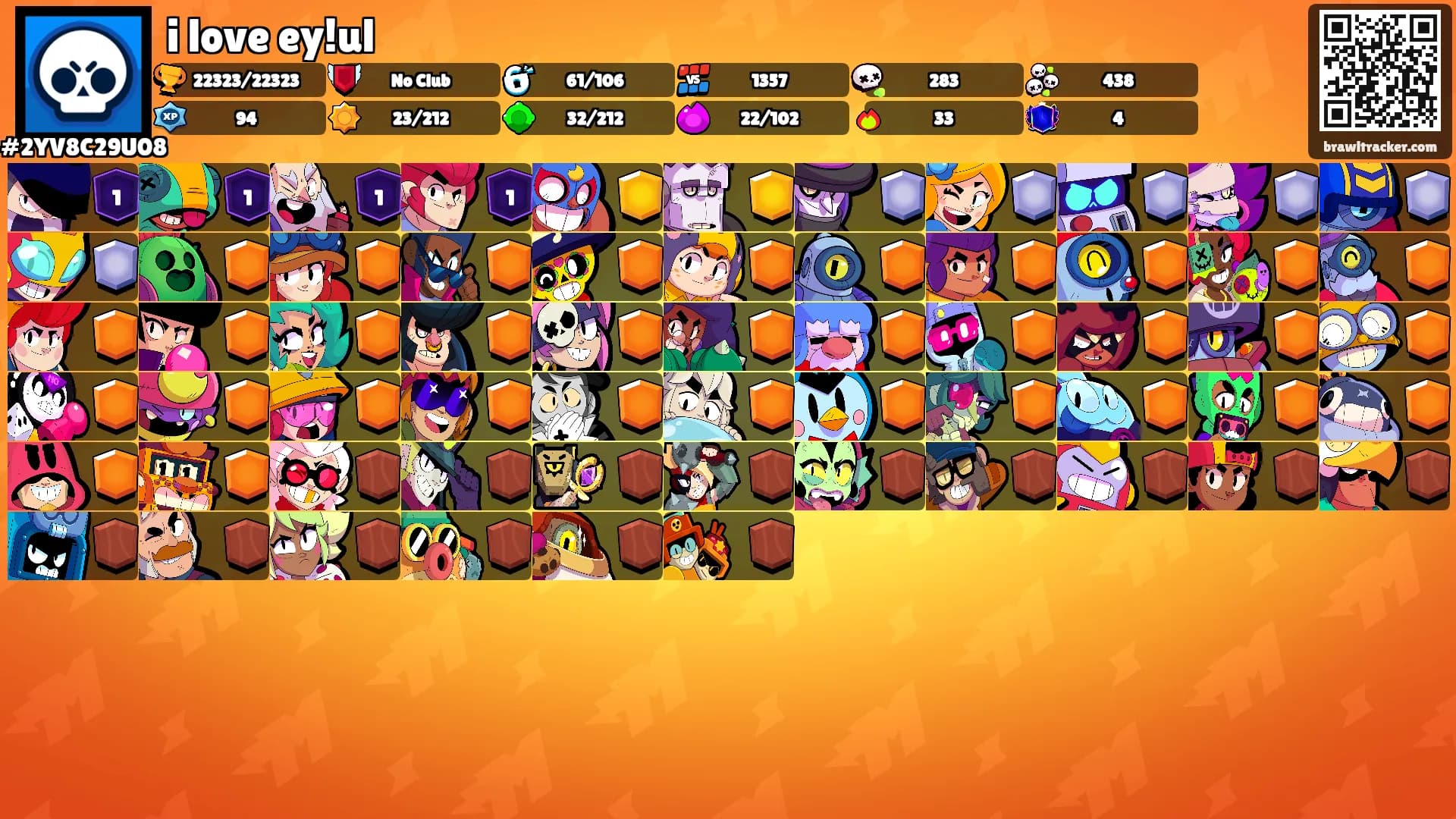 i love ey!ul's Ranks