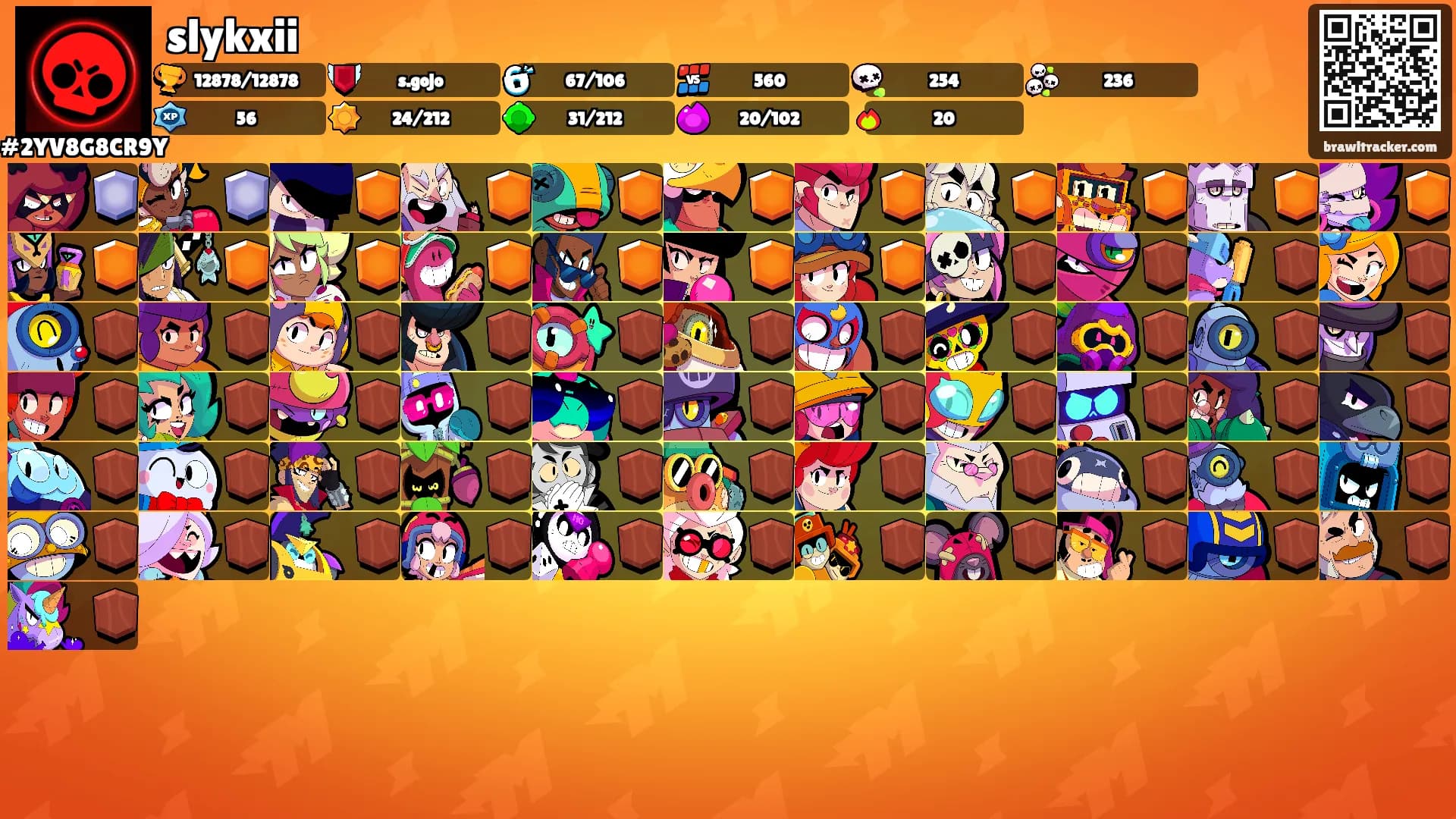 slykxii's Ranks