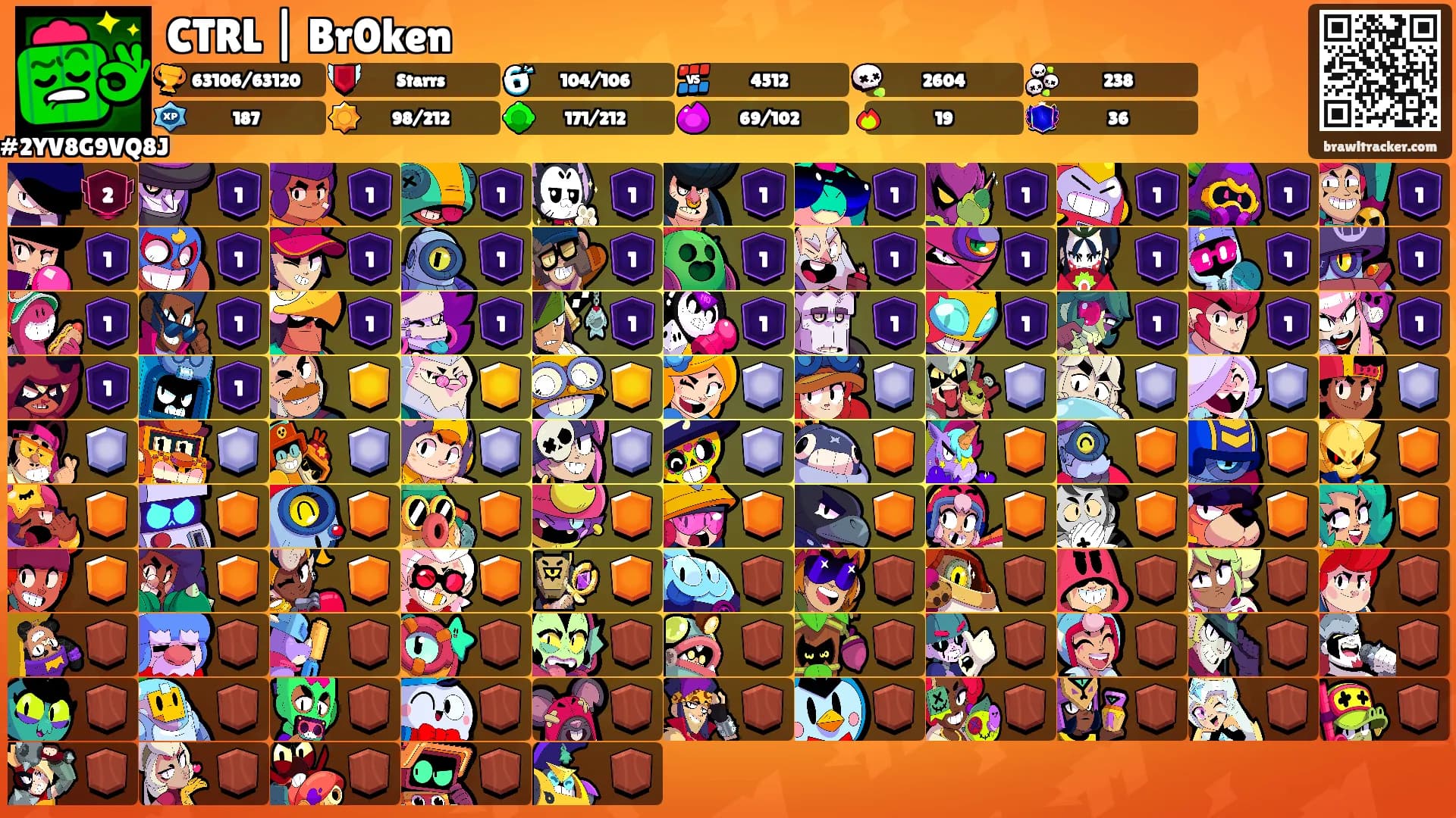 CTRL | Br0ken's Ranks