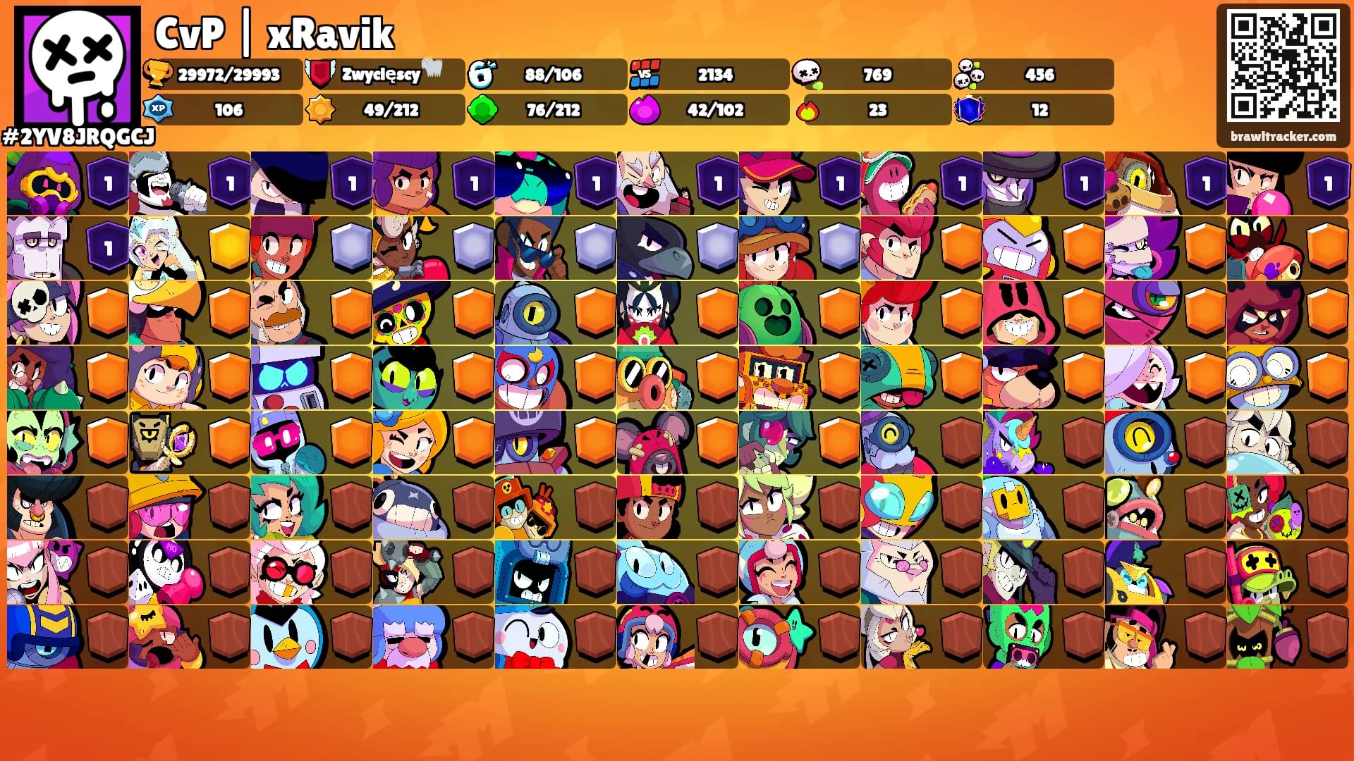 CvP | xRavik's Ranks