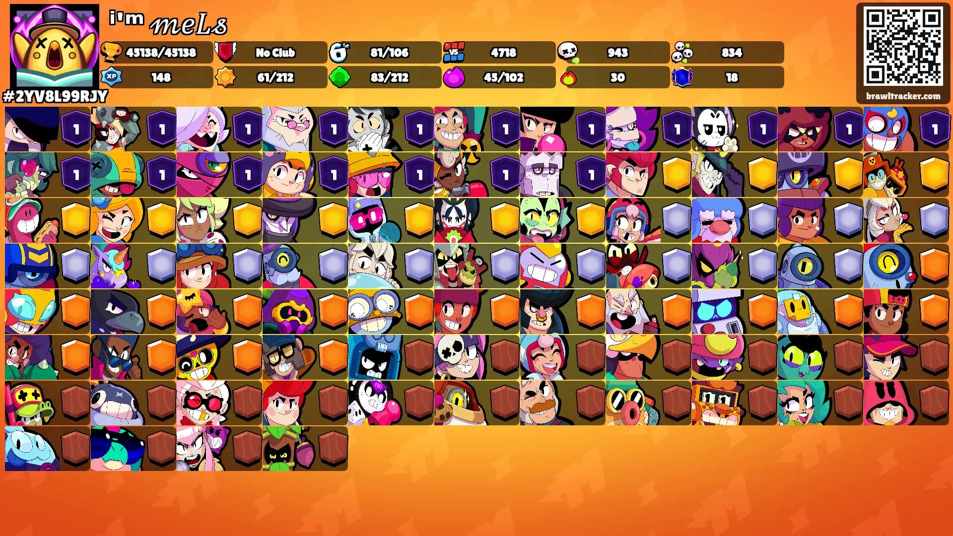 ⁱ'ᵐ  𝓂𝑒𝐿𝓈's Ranks