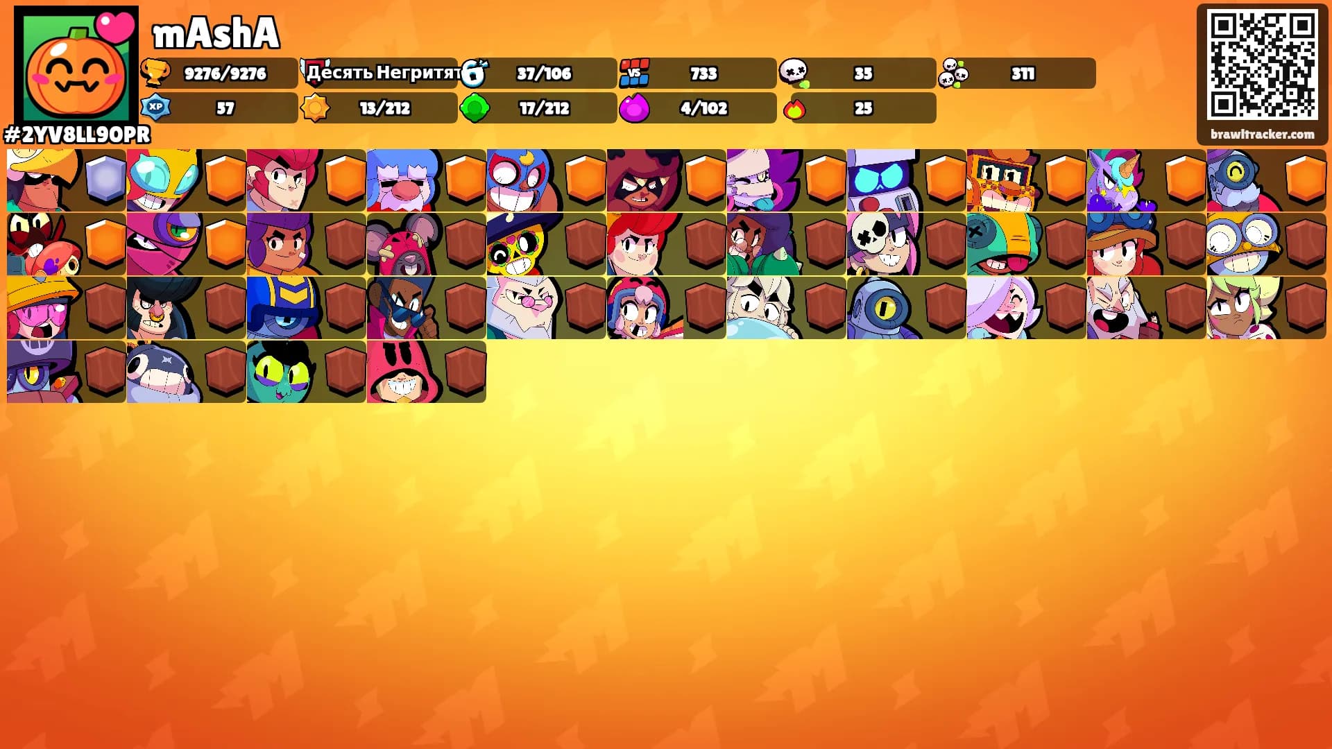 mAshA's Ranks