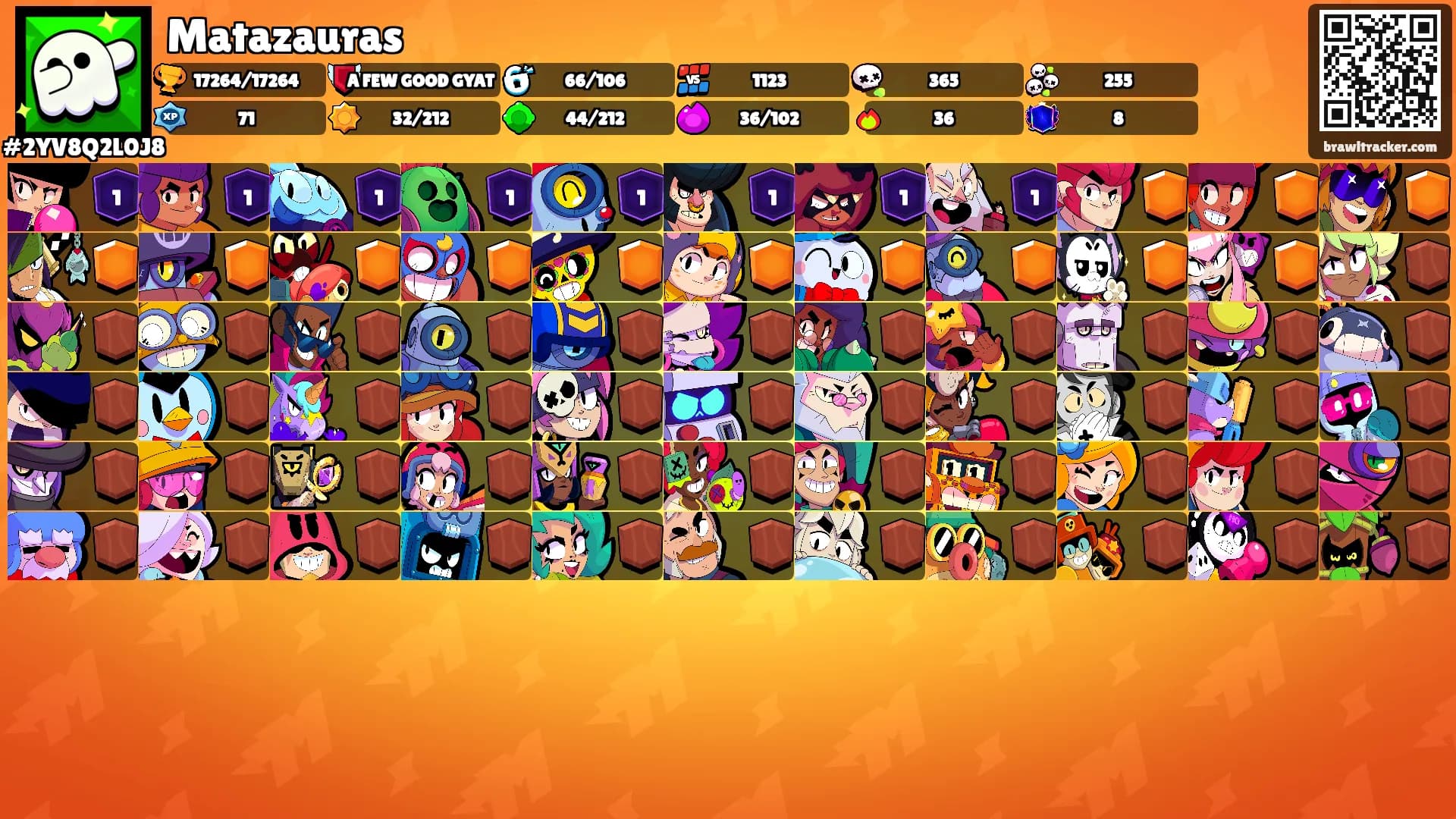 Matazauras's Ranks