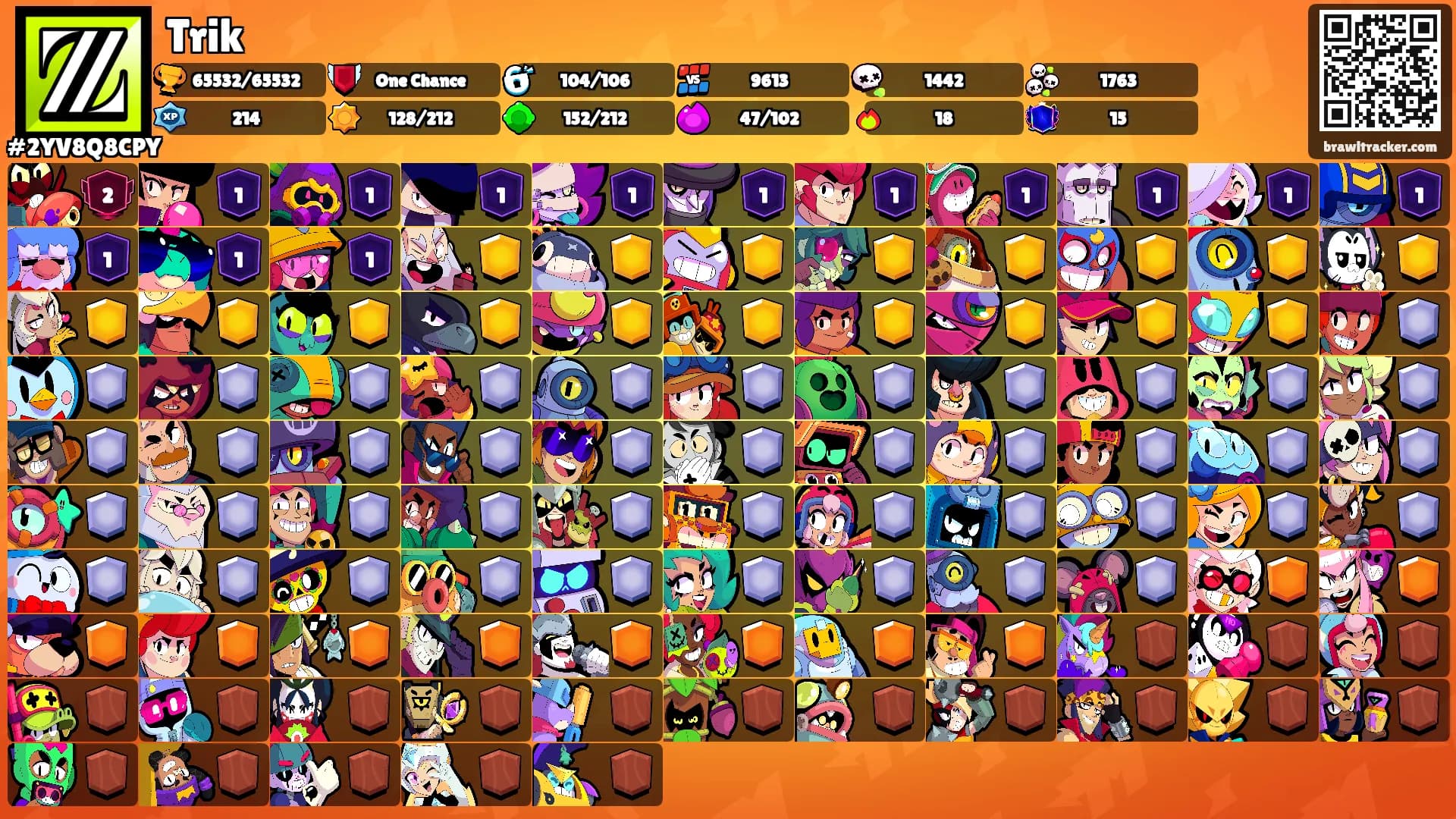 Trik's Ranks