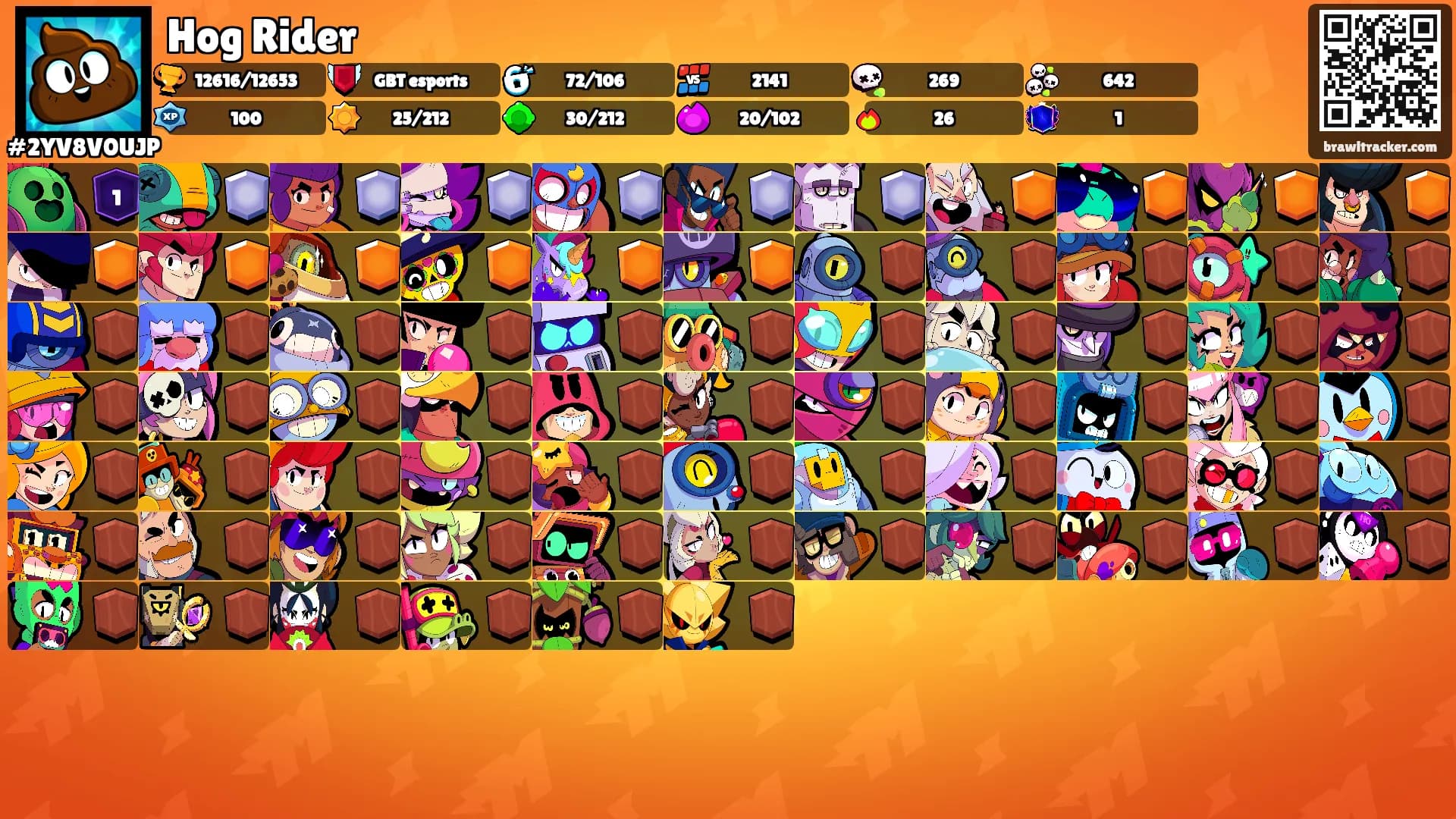 Hog Rider's Ranks