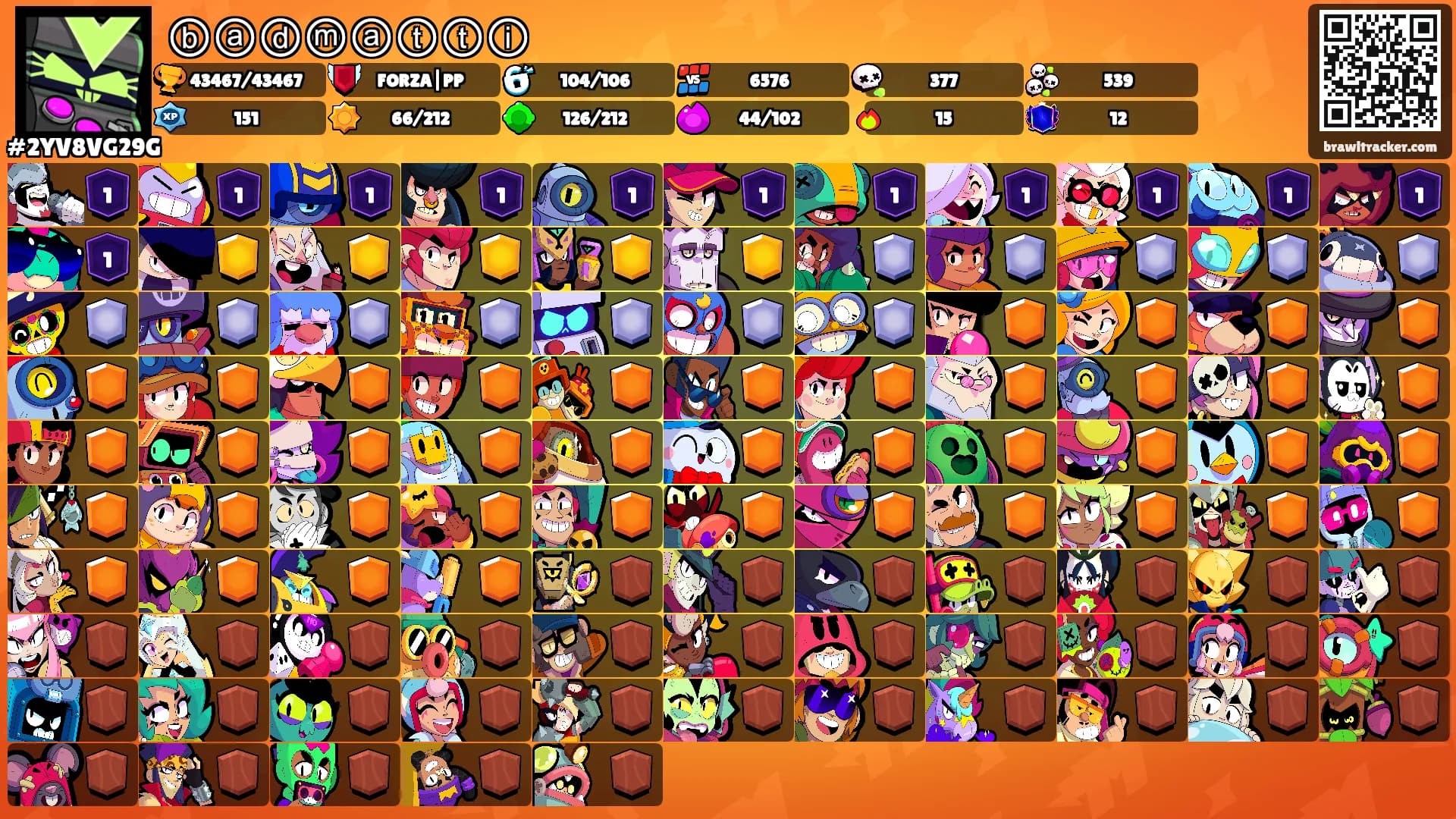 ⓑⓐⓓⓜⓐⓣⓣⓘ's Ranks