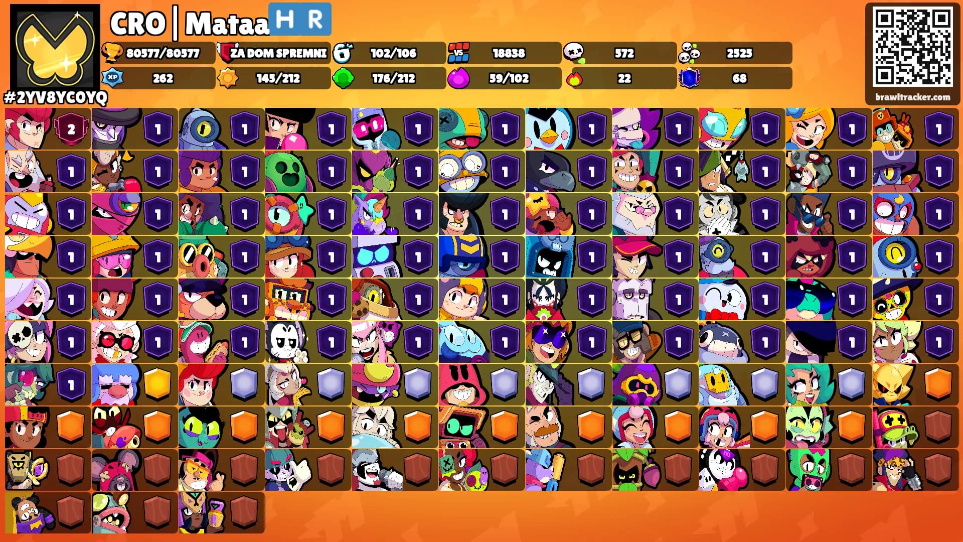 CRO|Mataa🇭🇷's Ranks