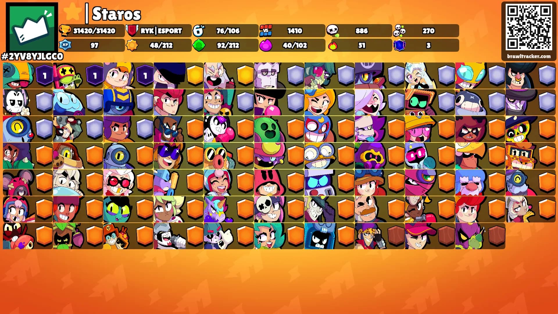 ⭐️|Staros's Ranks
