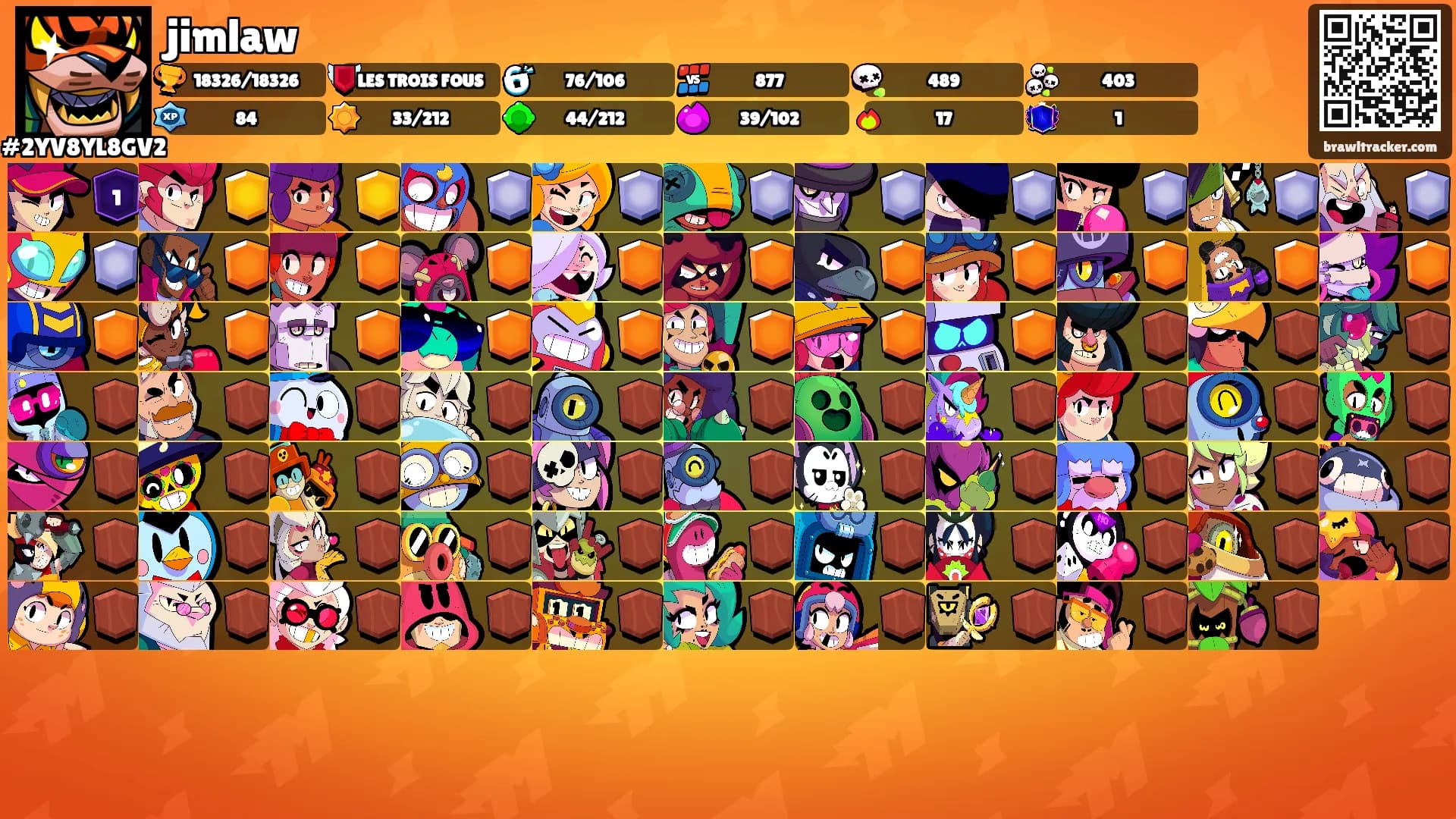 jimlaw's Ranks