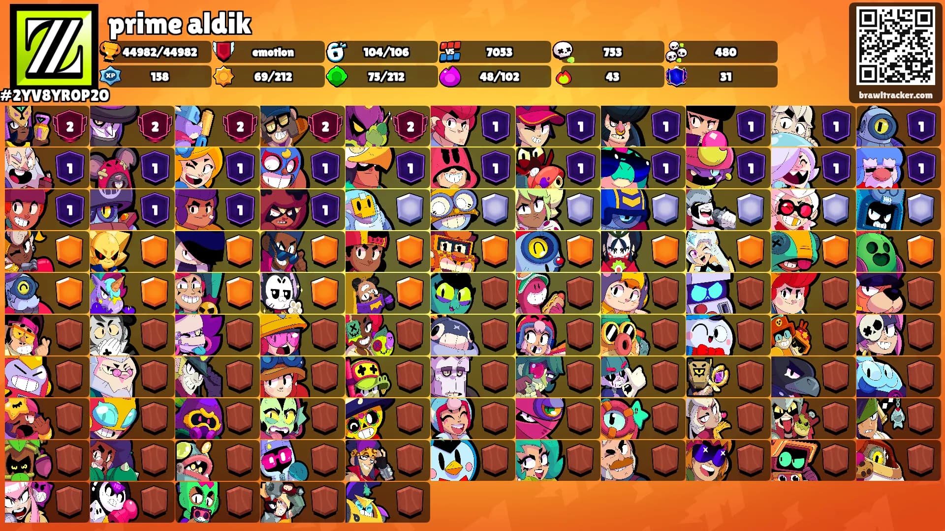 prime aldik's Ranks