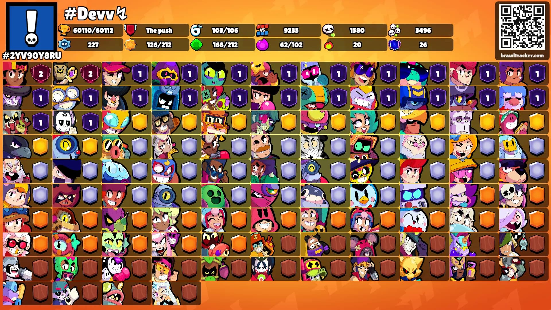 #Devv↯'s Ranks