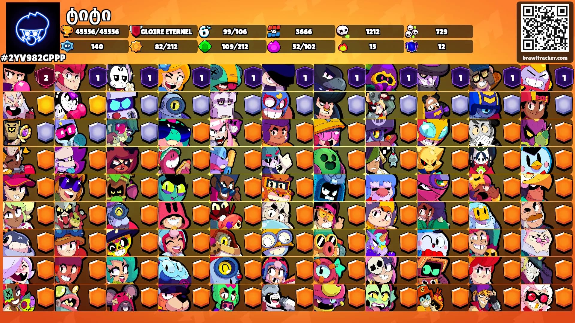 ტიტი's Ranks